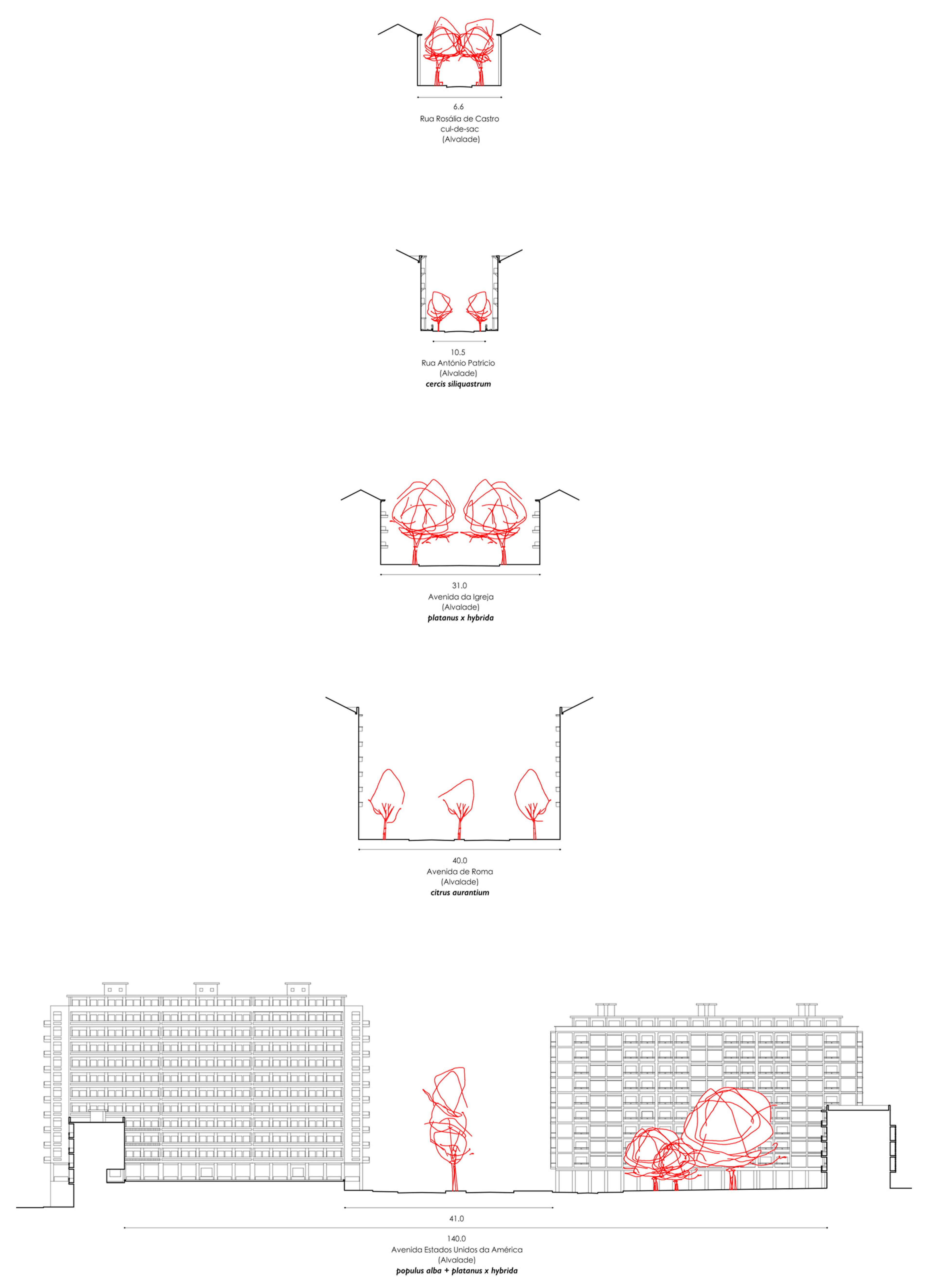 Land 09 00018 g011 550