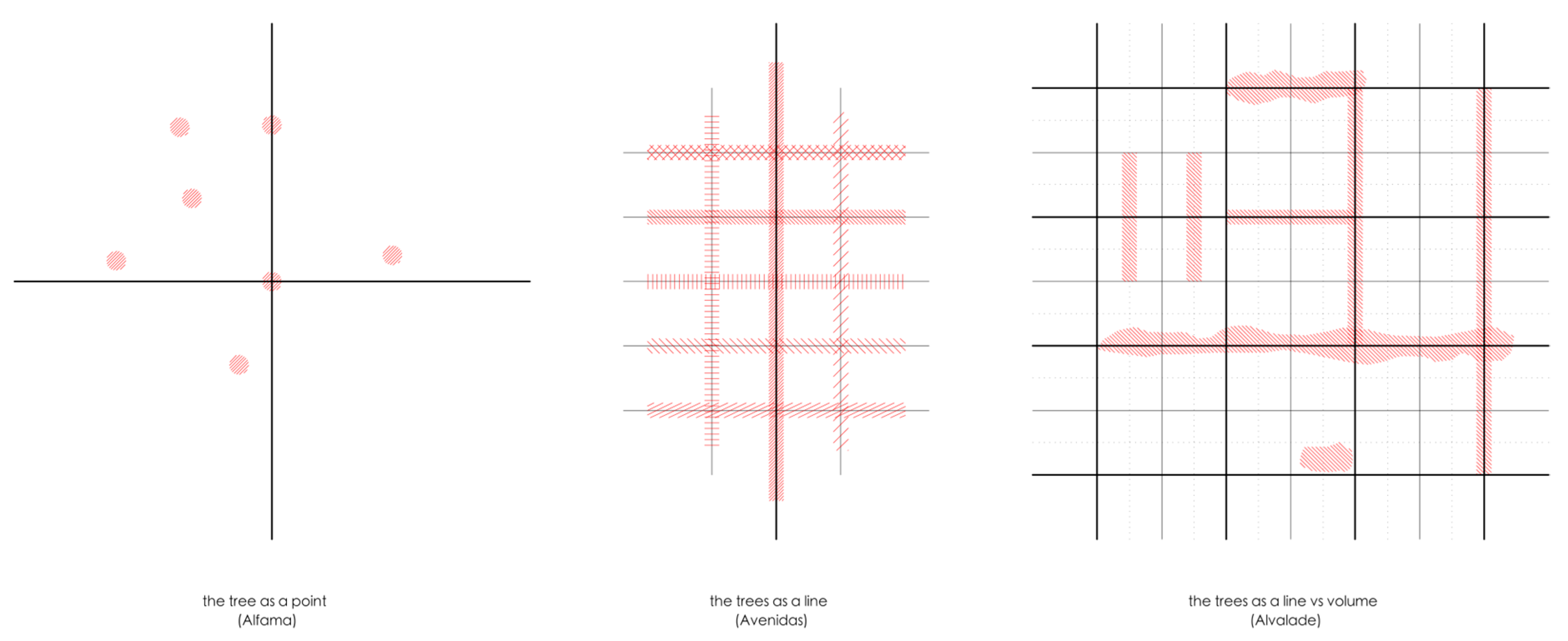 Land 09 00018 g015 550