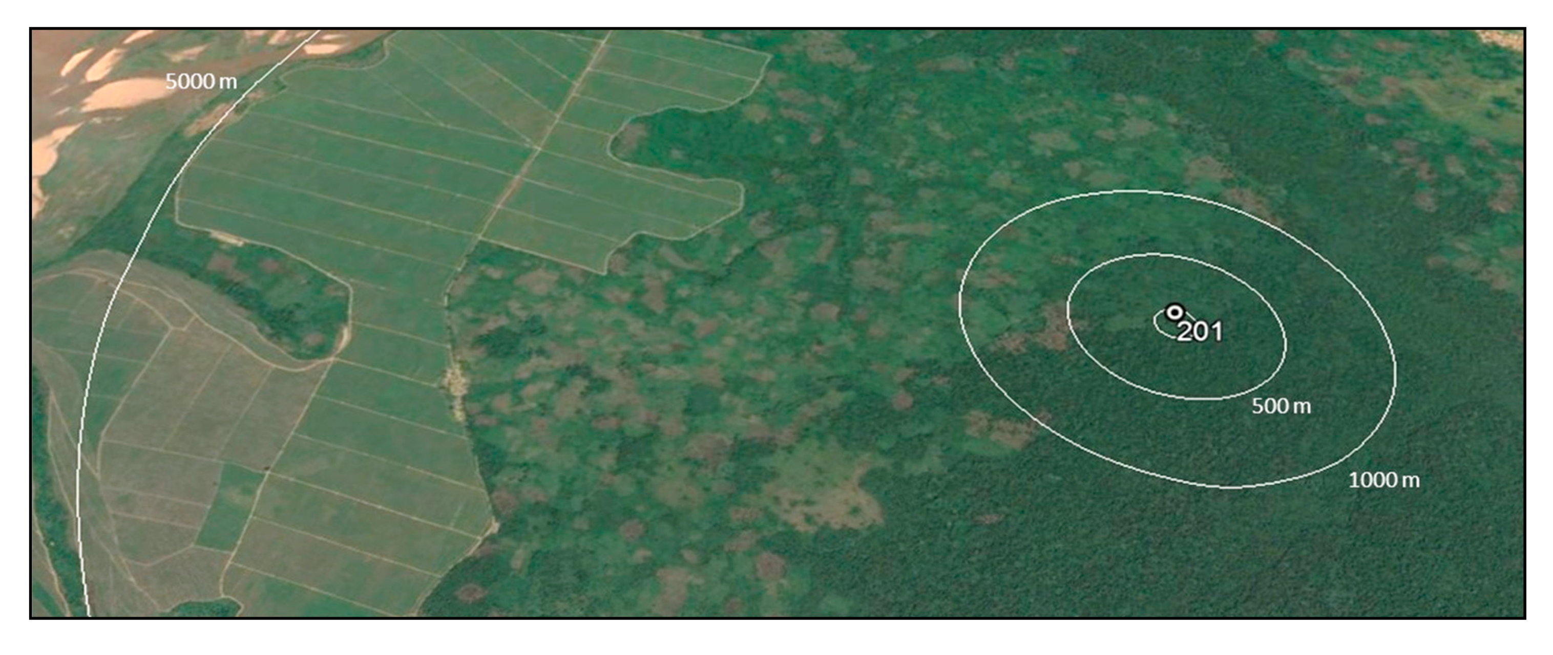 Land 09 00023 g008