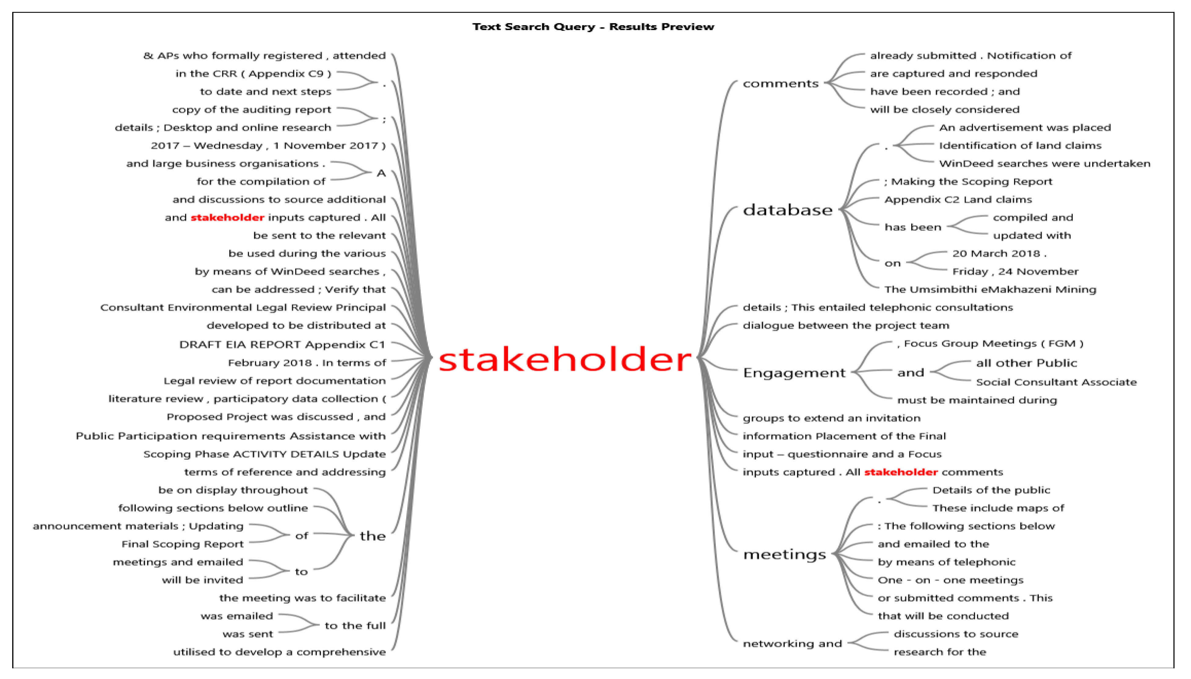 Land 09 00033 g0a1 Land 09 00033 g0a1