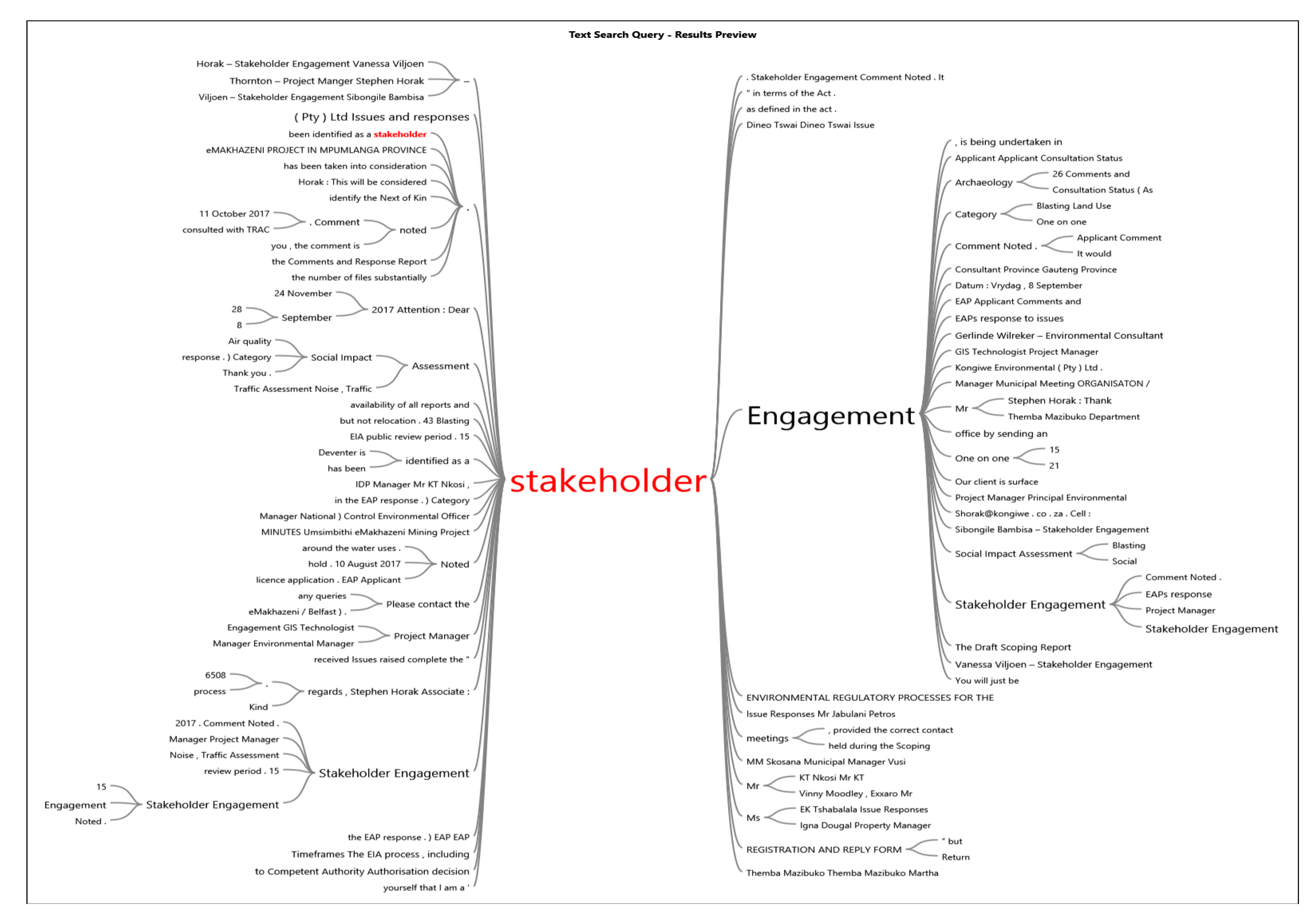 Land 09 00033 g0a2 Land 09 00033 g0a2