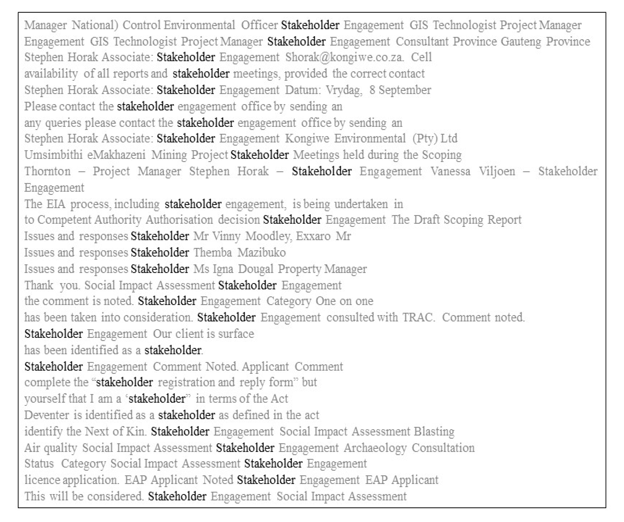 Land 09 00033 g0a4 Land 09 00033 g0a4