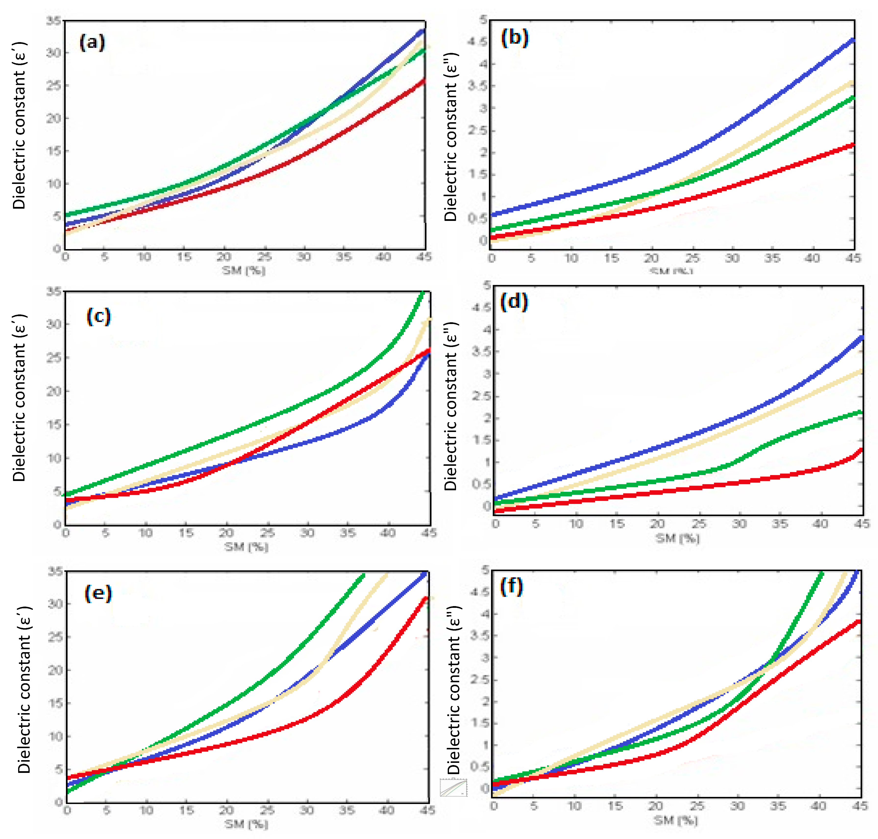 Land 09 00039 g008 Land 09 00039 g008