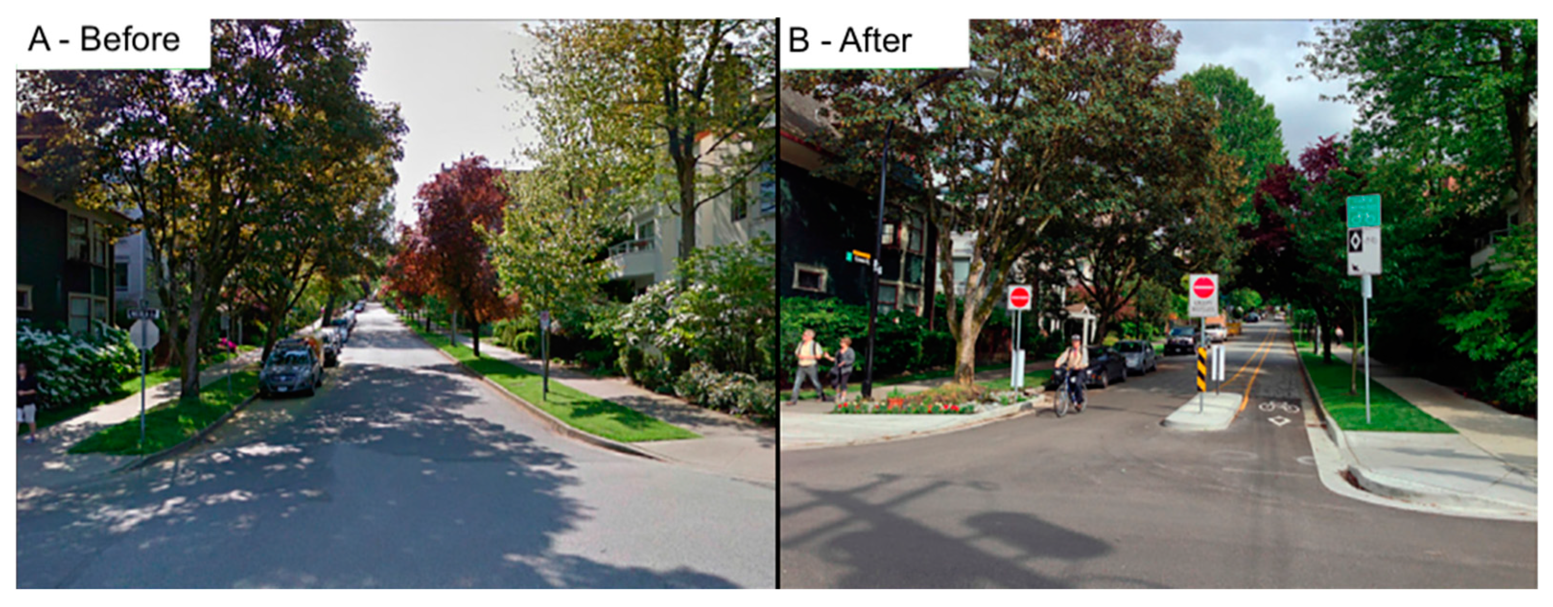 Land 09 00040 g007 Land 09 00040 g007