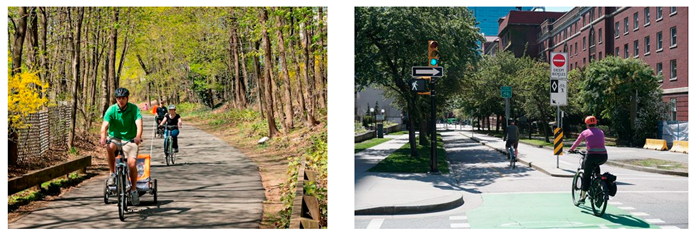 Land 09 00040 i004 Land 09 00040 i004