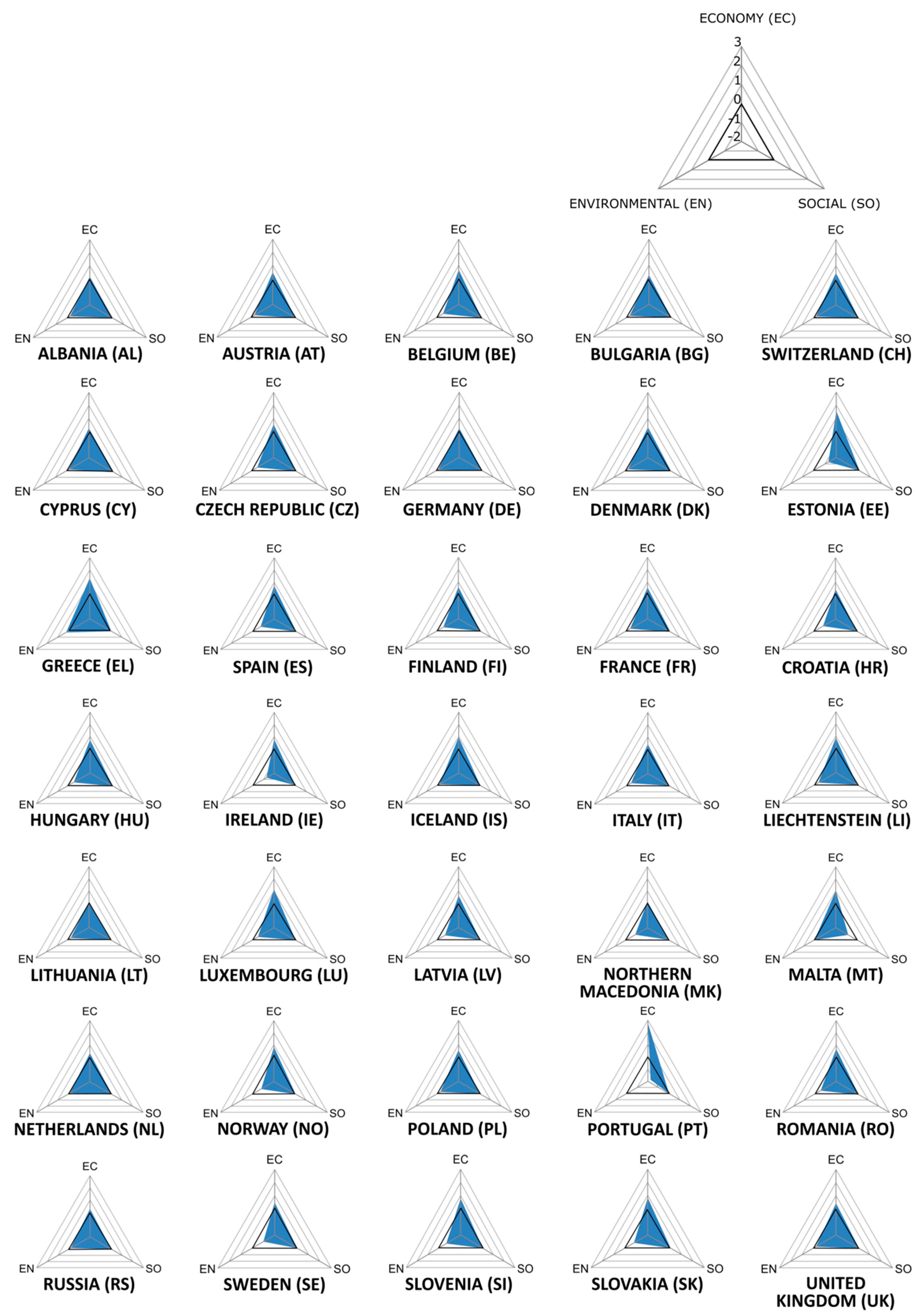 Land 09 00046 g0a6 Land 09 00046 g0a6