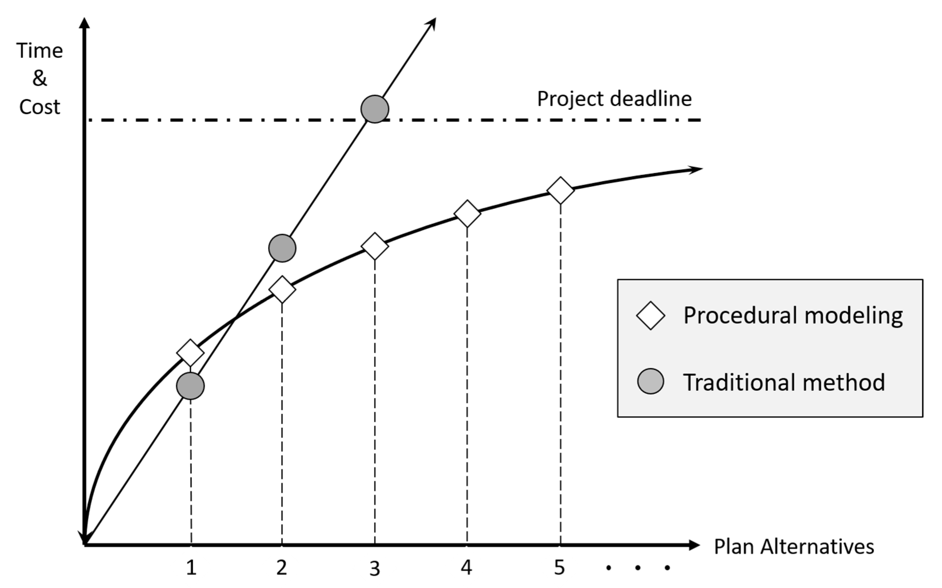 Land 09 00048 g011 Land 09 00048 g011