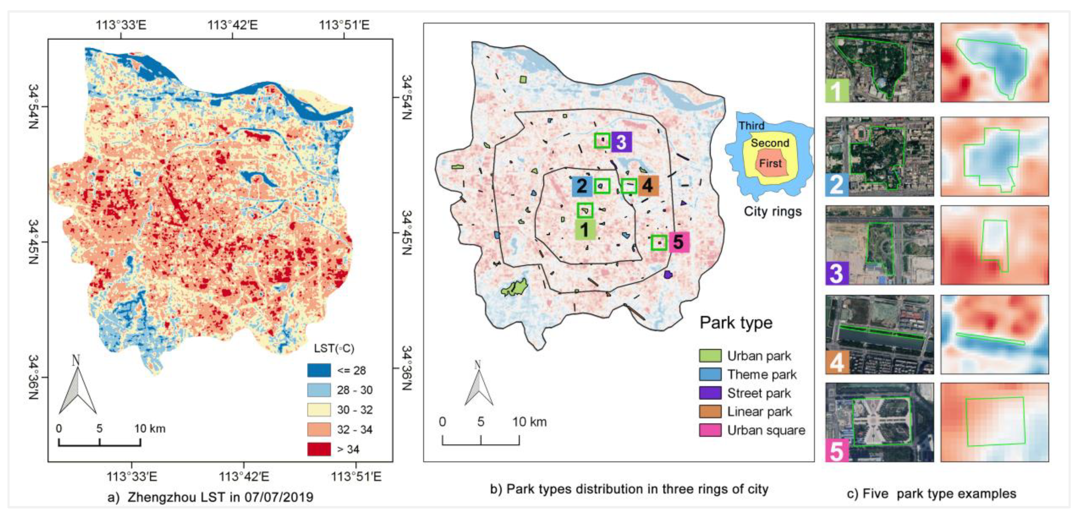 Land 09 00057 g002 Land 09 00057 g002