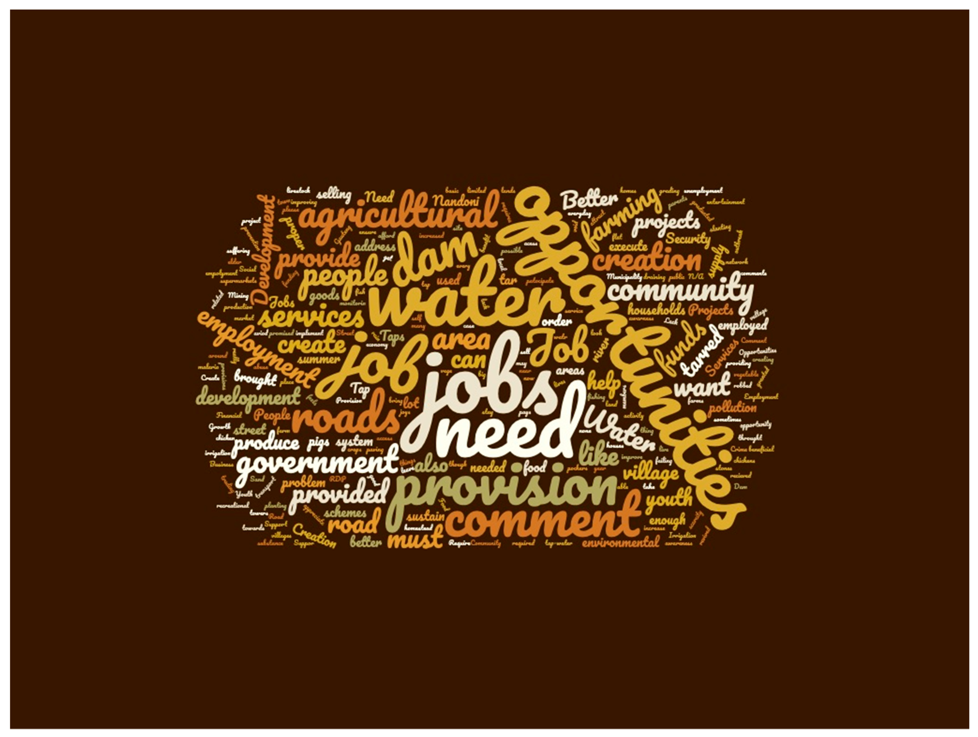 Land 09 00091 g010 Land 09 00091 g010