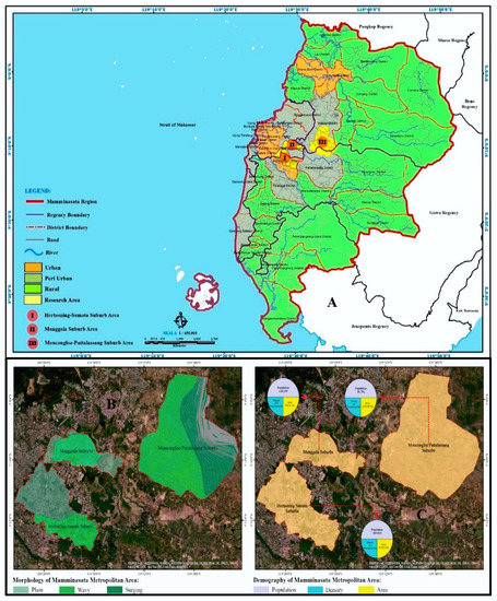 Land Free Full Text Land Use Change Spatial Interaction And Sustainable Development In The Metropolitan Urban Areas South Sulawesi Province Indonesia Html