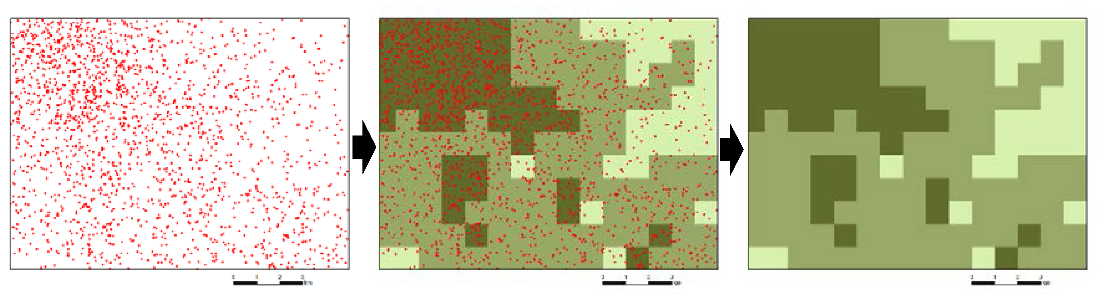 Land 09 00099 g006 Land 09 00099 g006