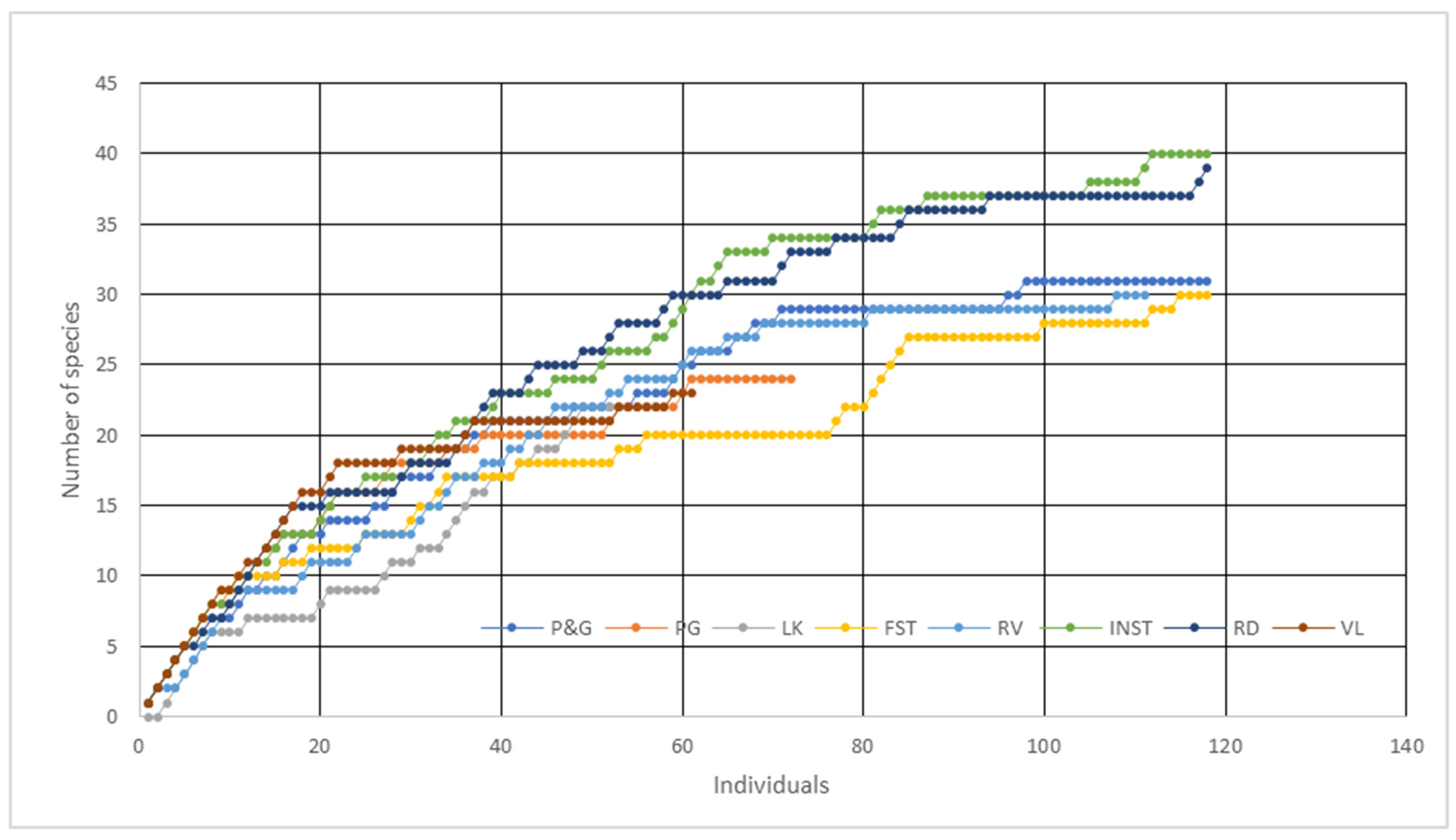 Land 09 00107 g003 Land 09 00107 g003