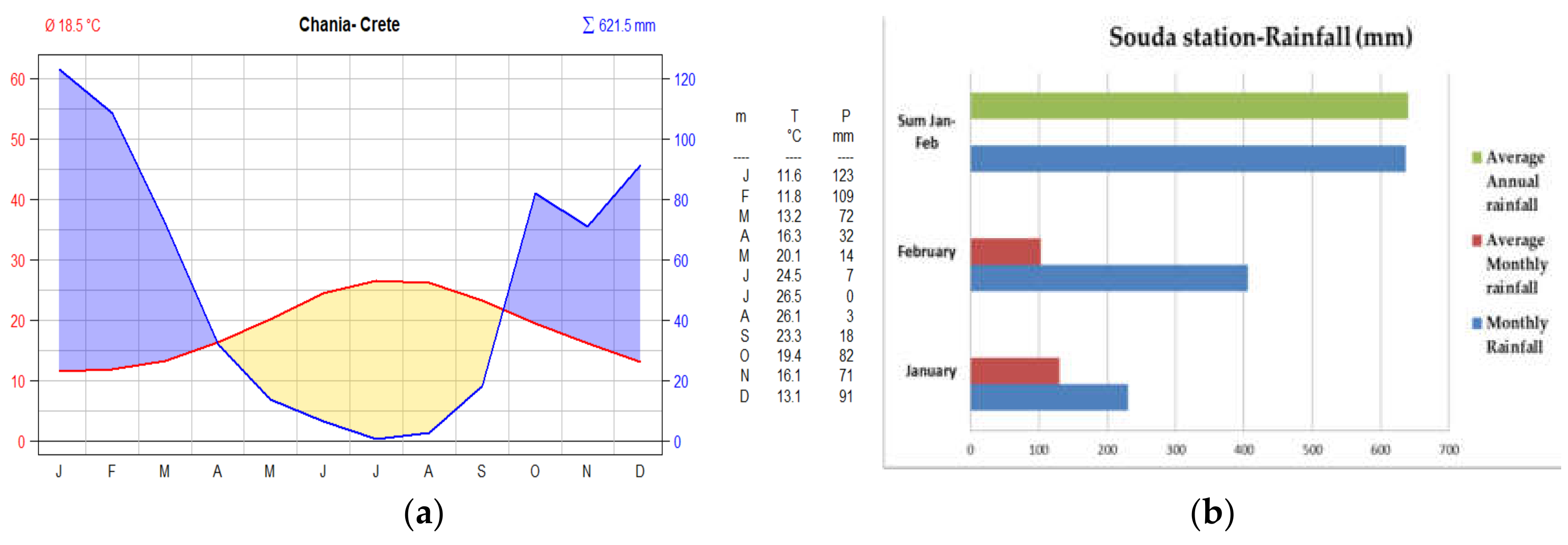Land 09 00133 g002 Land 09 00133 g002