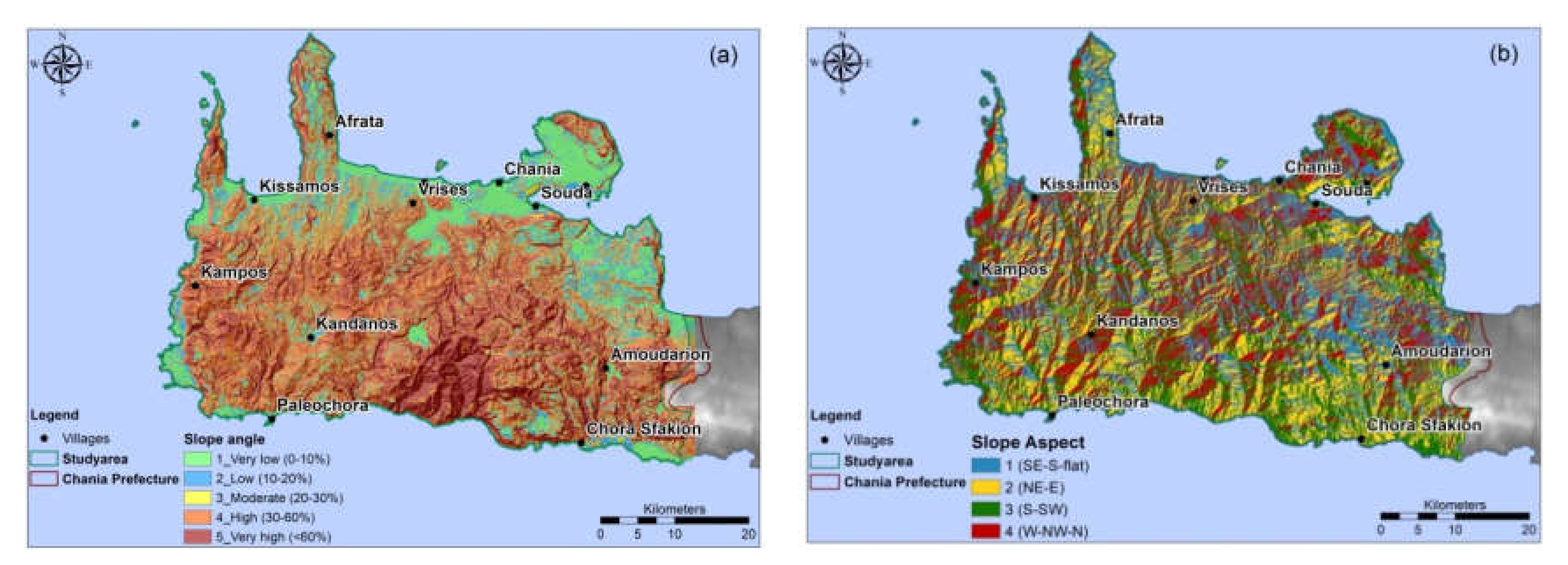 Land 09 00133 g006a Land 09 00133 g006a