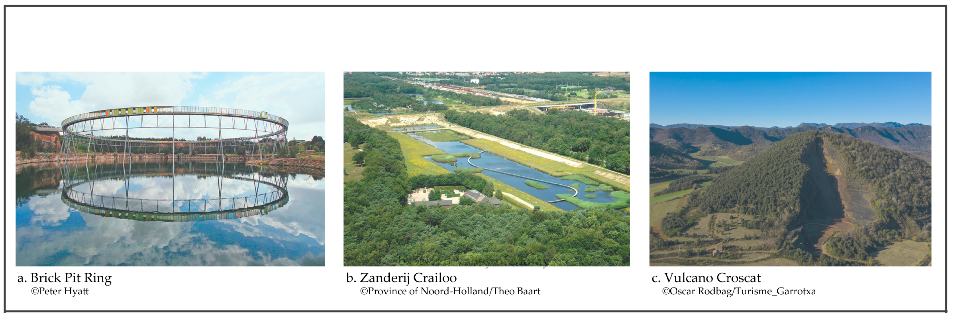 Land 09 00136 g010 Land 09 00136 g010