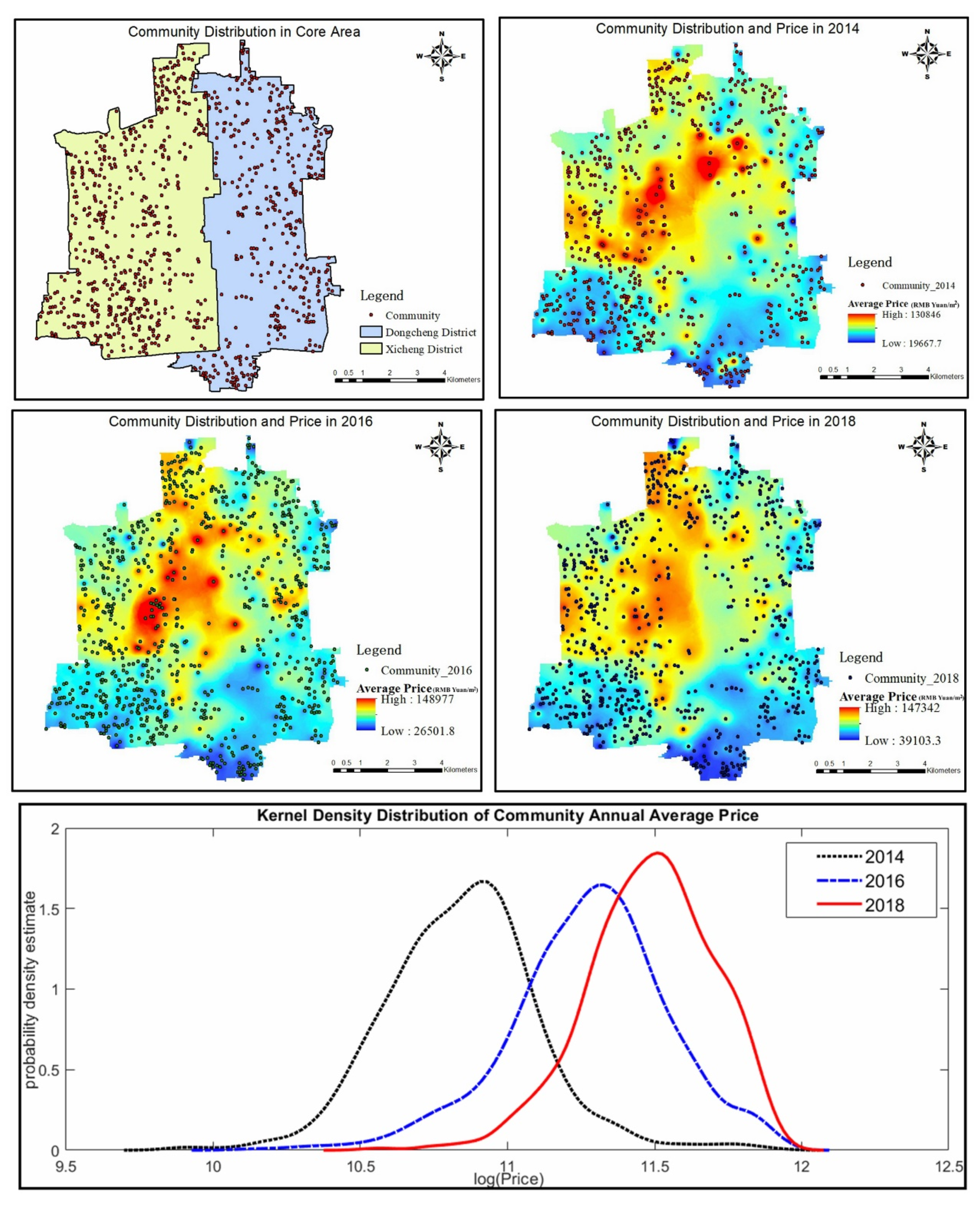 Land 09 00143 g002 Land 09 00143 g002