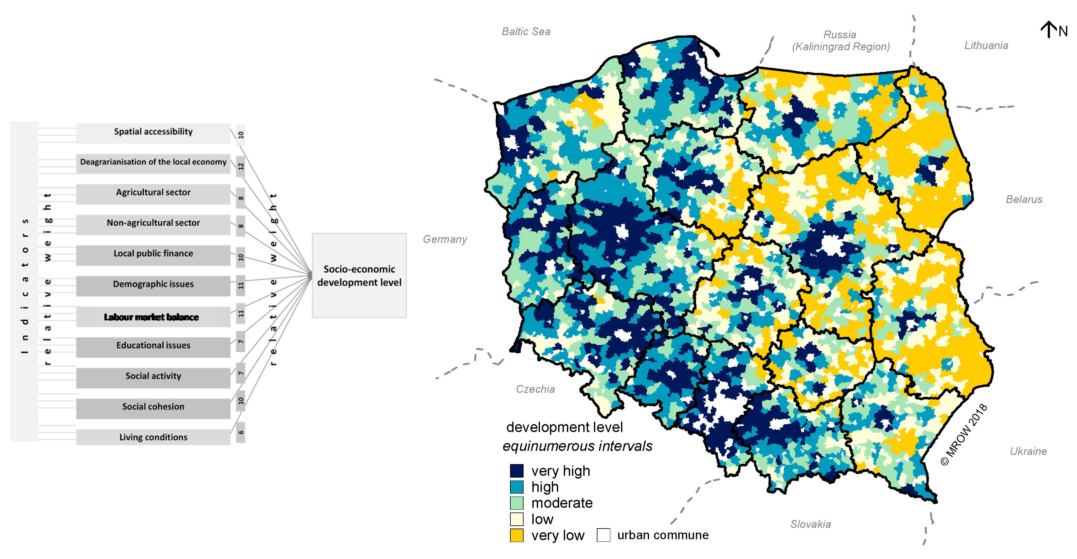 Land 09 00151 g001 Land 09 00151 g001