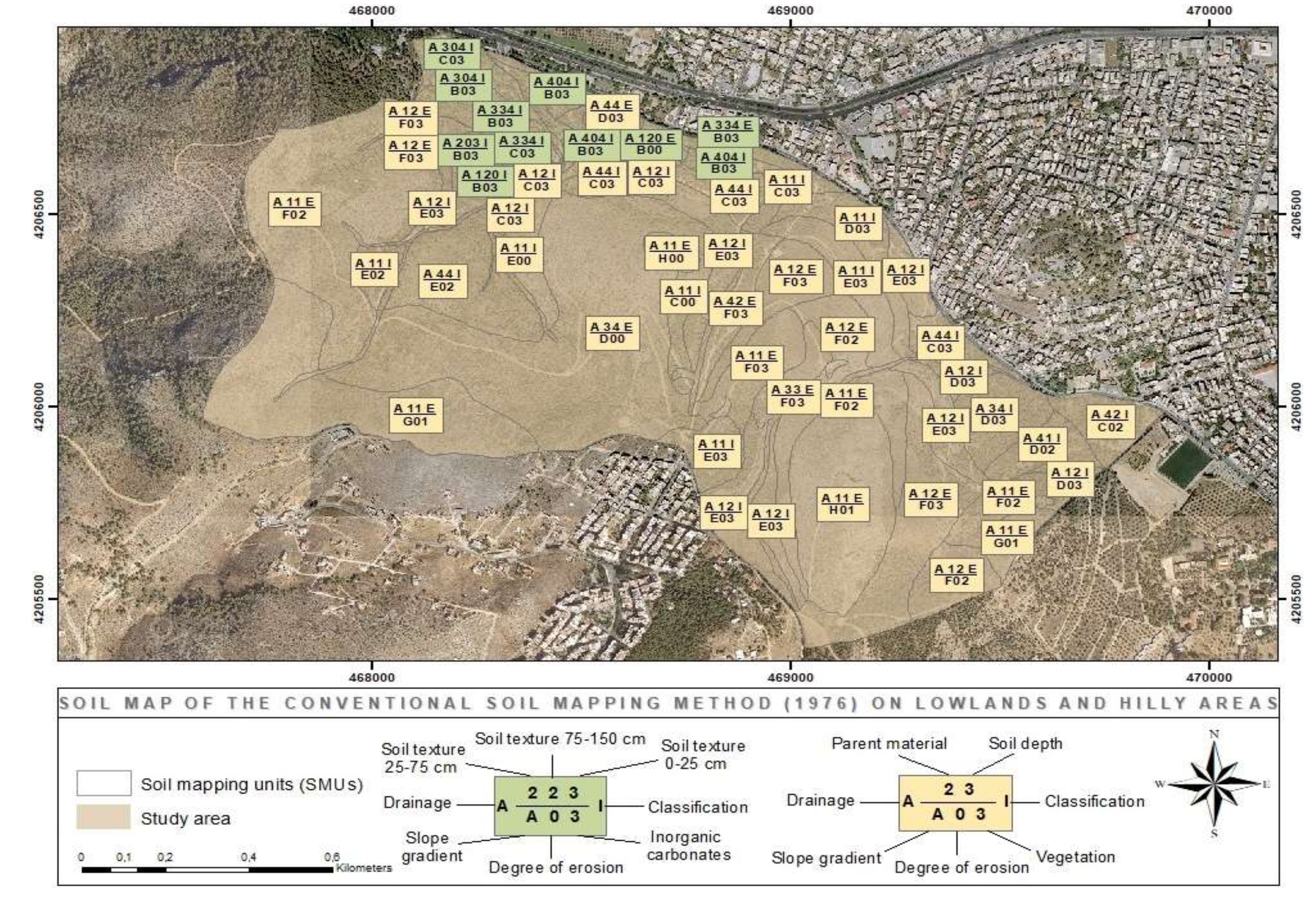 Land 09 00154 g007 Land 09 00154 g007