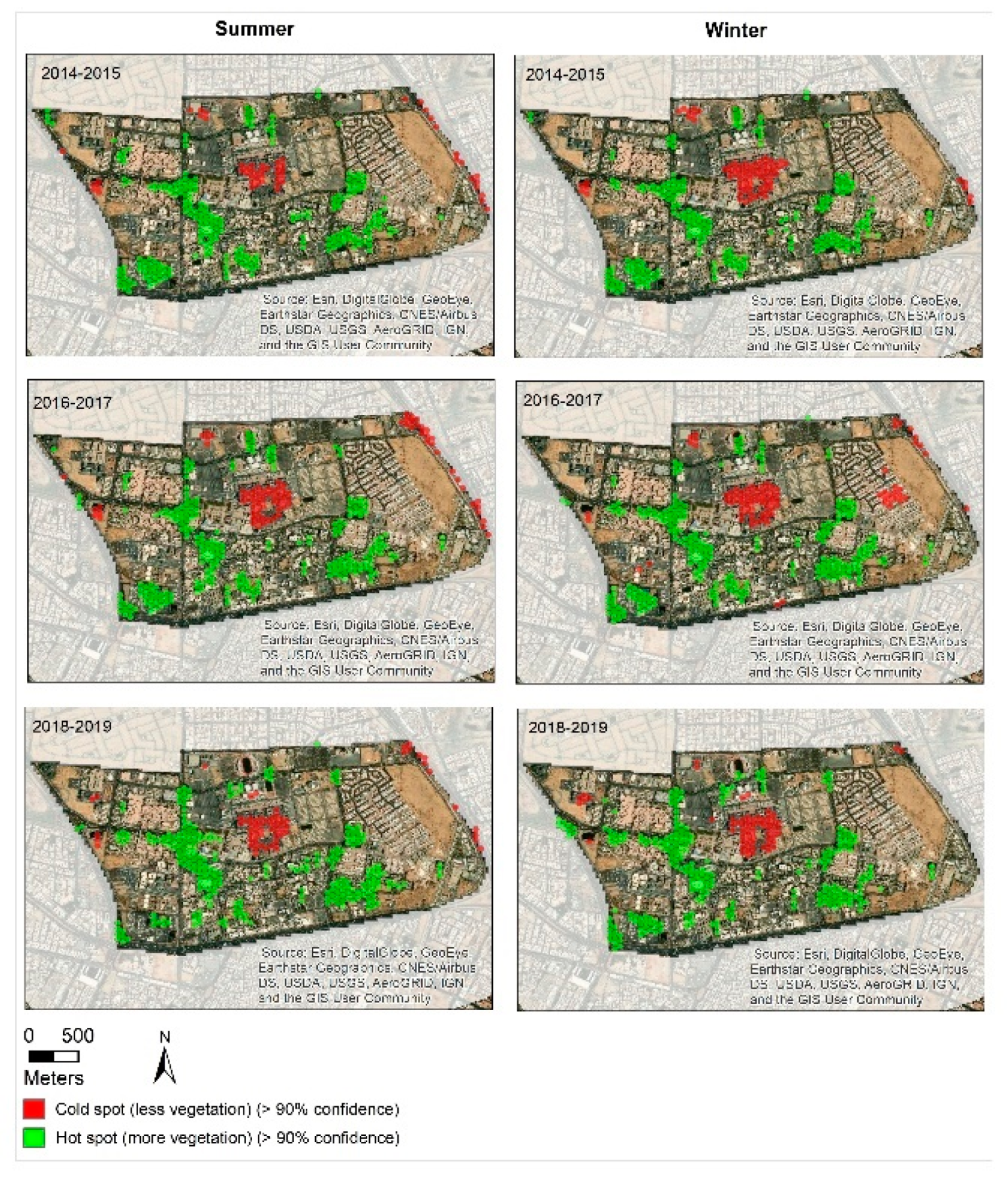 Land 09 00191 g006 Land 09 00191 g006