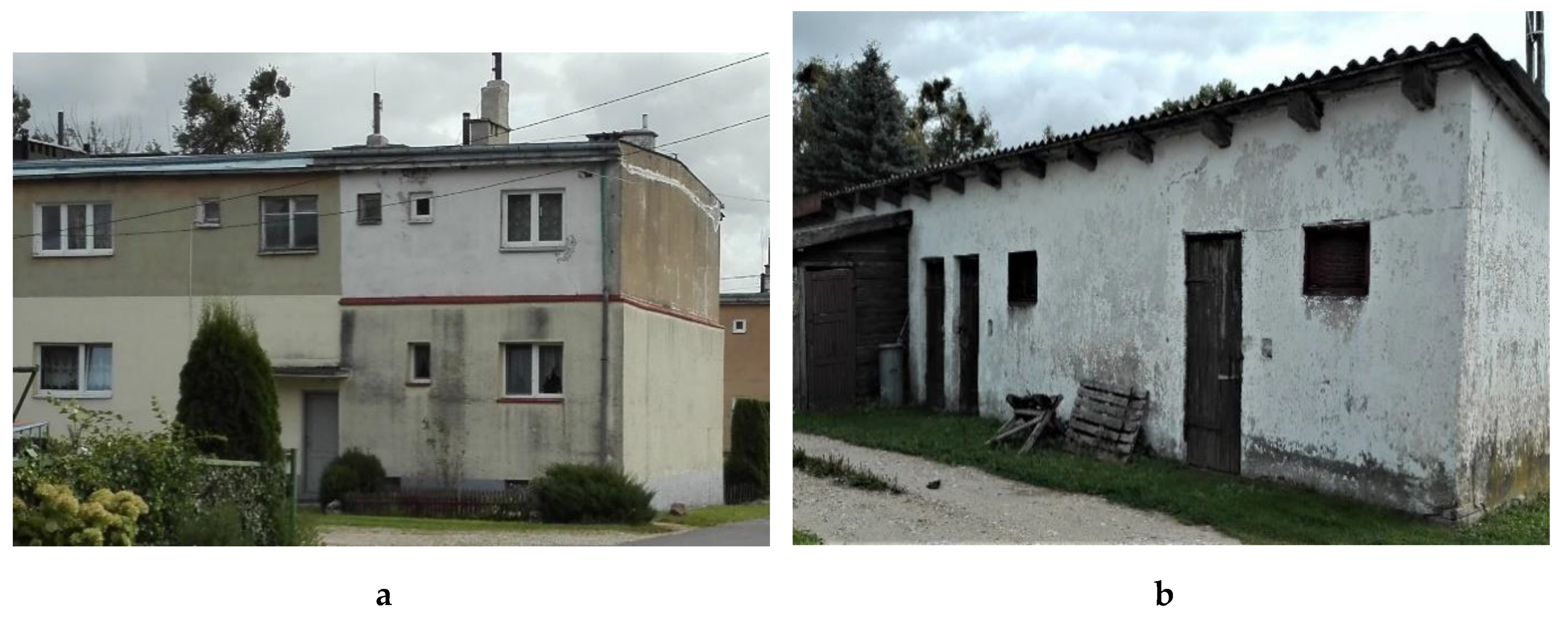 Land 09 00215 g003 Land 09 00215 g003