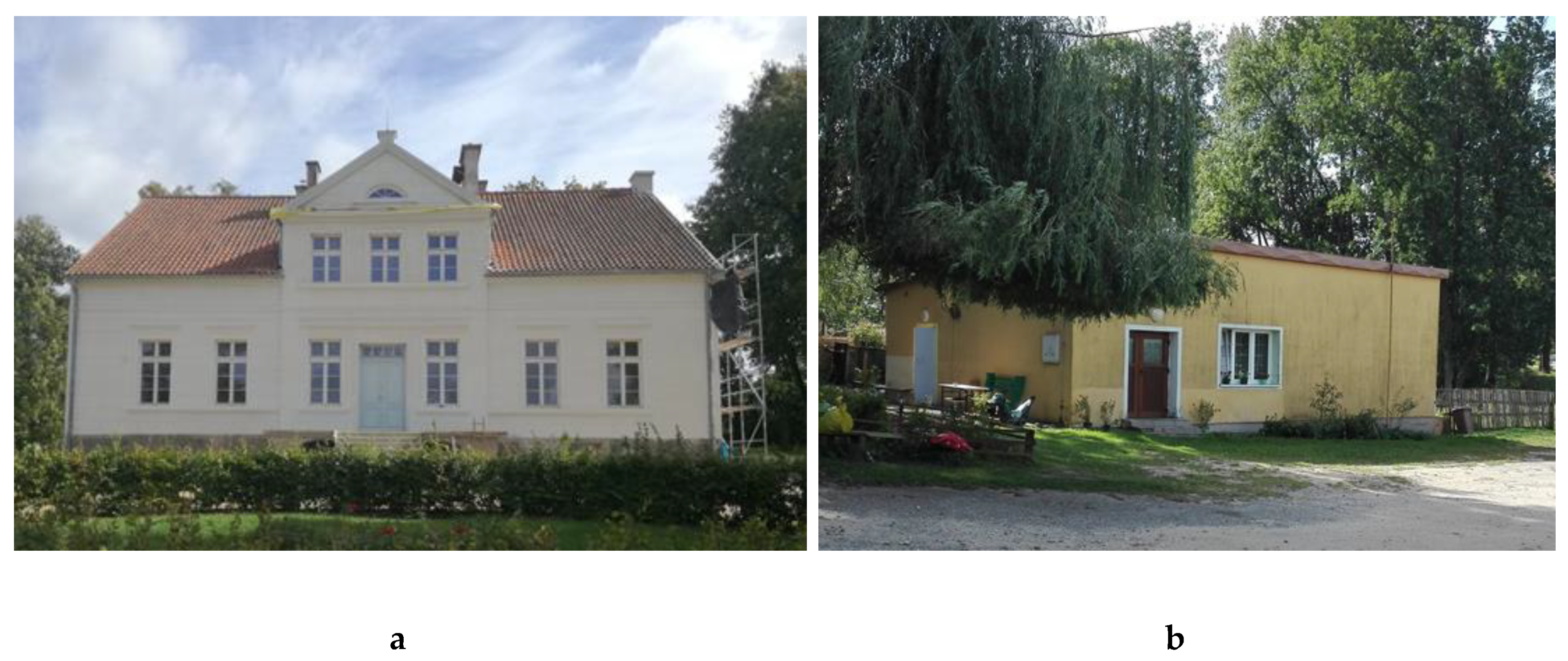 Land 09 00215 g007 Land 09 00215 g007