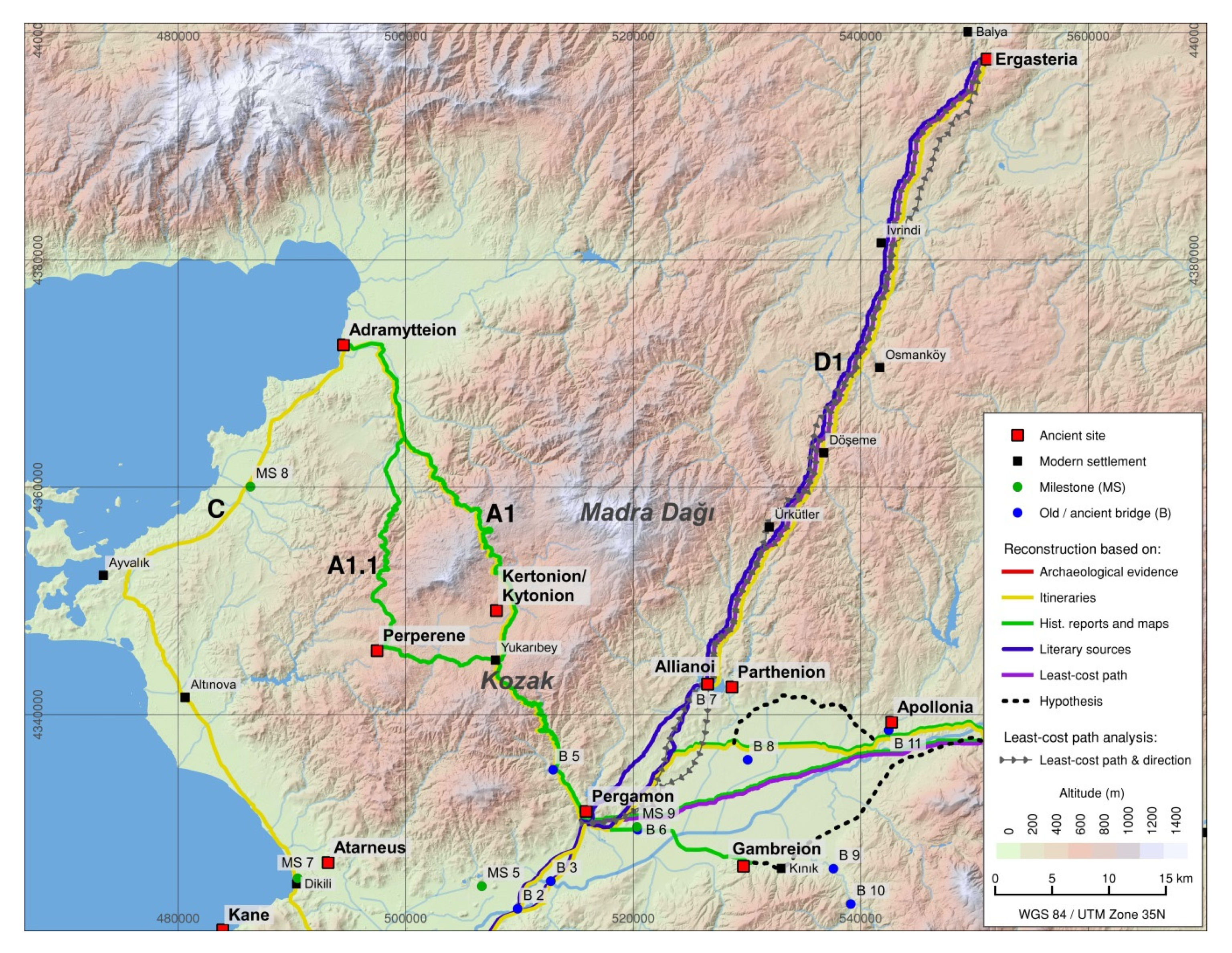 Land 09 00241 g014 Land 09 00241 g014
