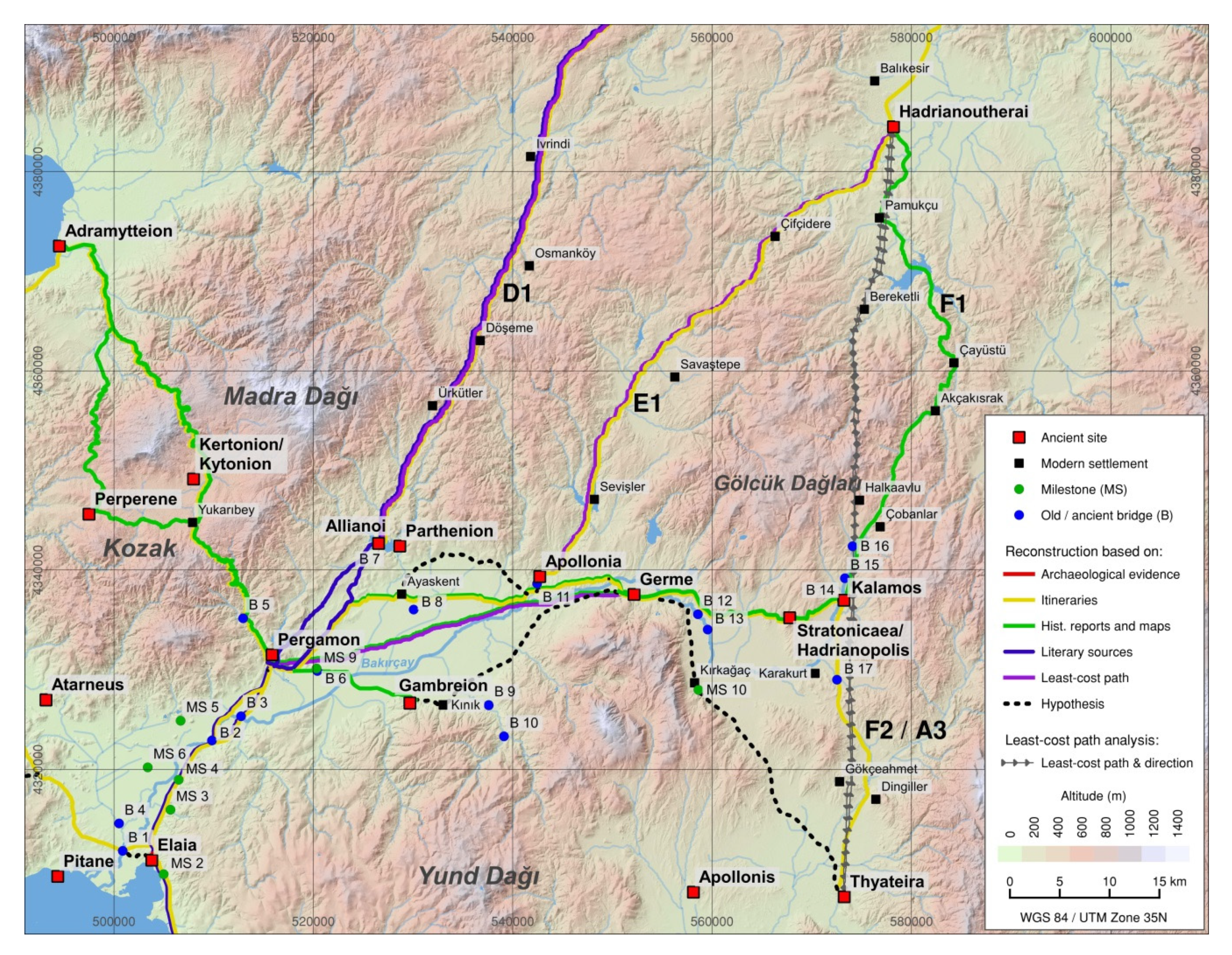Land 09 00241 g017 Land 09 00241 g017