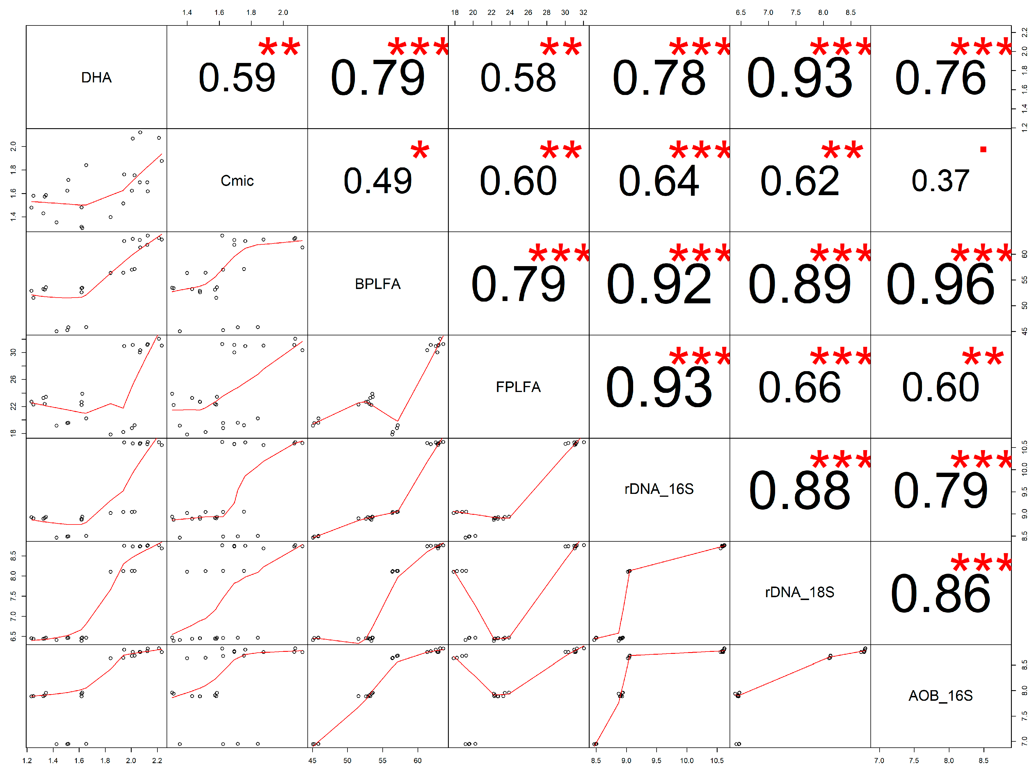 Land 09 00258 g002 Land 09 00258 g002