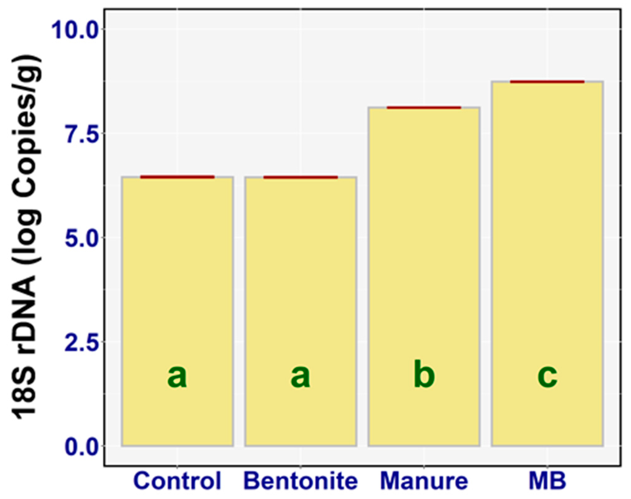 Land 09 00258 g009 Land 09 00258 g009