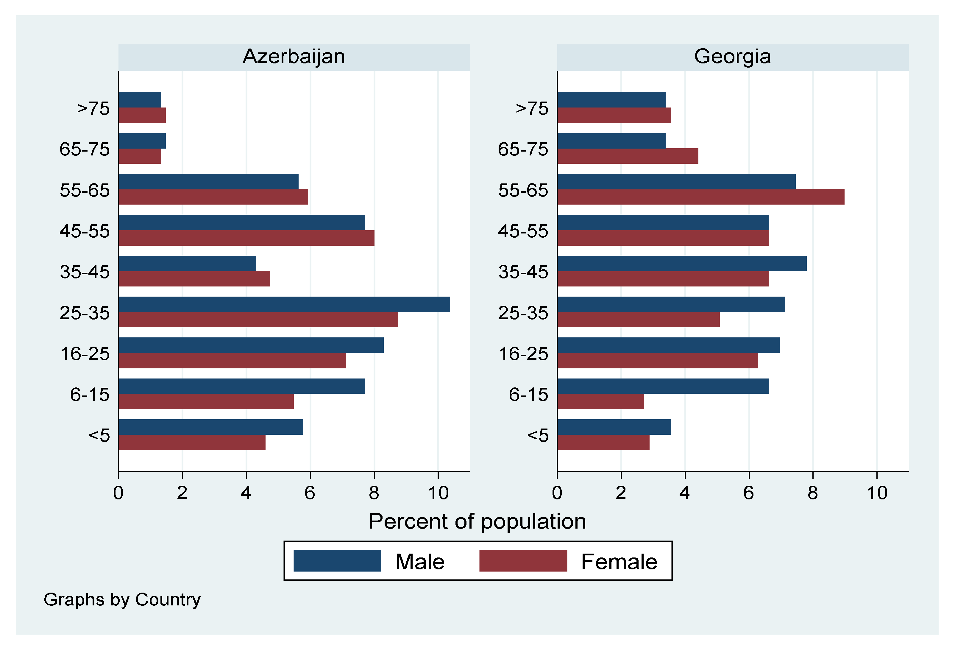 Land 09 00267 g002 Land 09 00267 g002