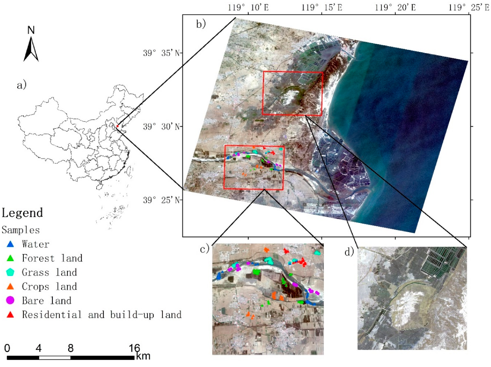 Land 09 00271 g001 Land 09 00271 g001