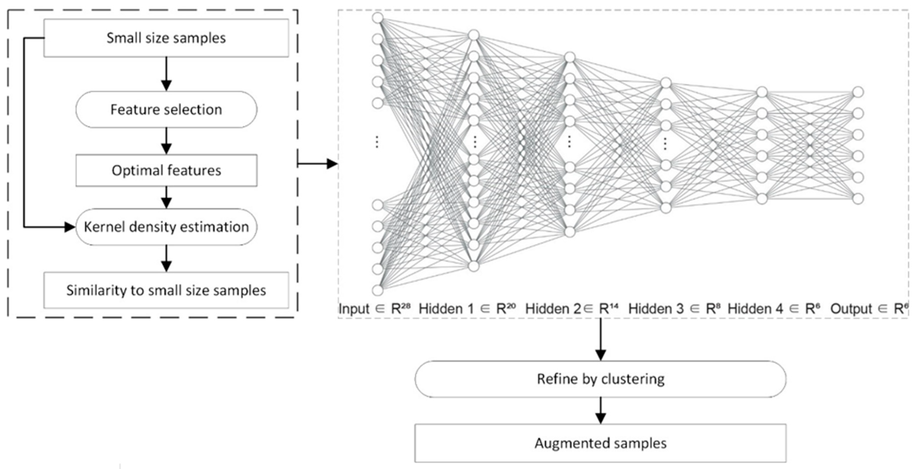 Land 09 00271 g002 Land 09 00271 g002