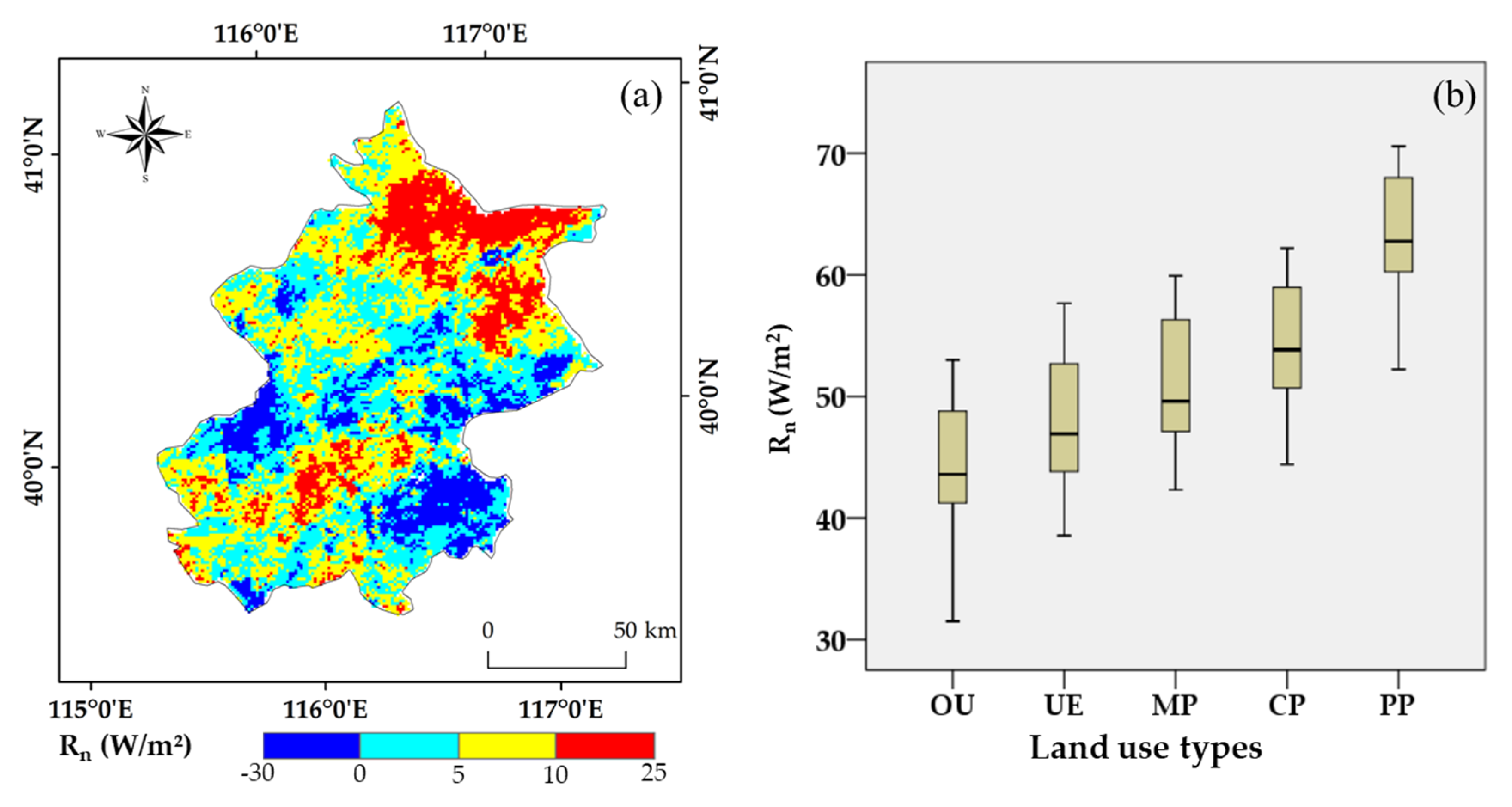 Land 09 00280 g004 Land 09 00280 g004