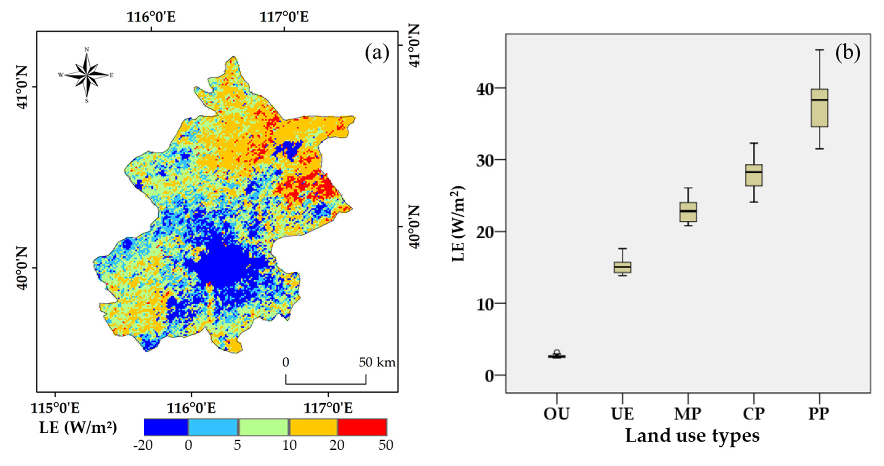 Land 09 00280 g006 Land 09 00280 g006