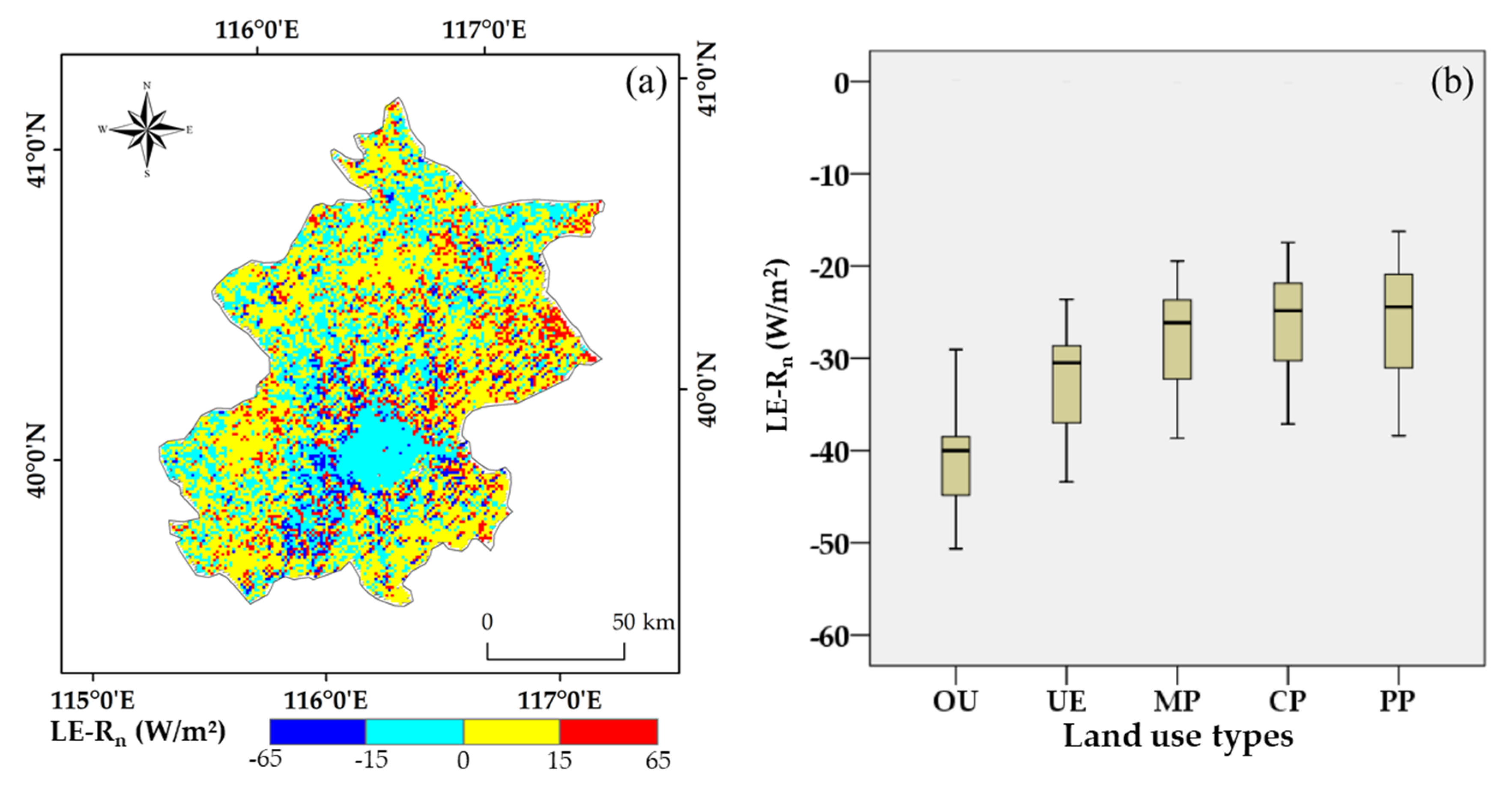 Land 09 00280 g008 Land 09 00280 g008