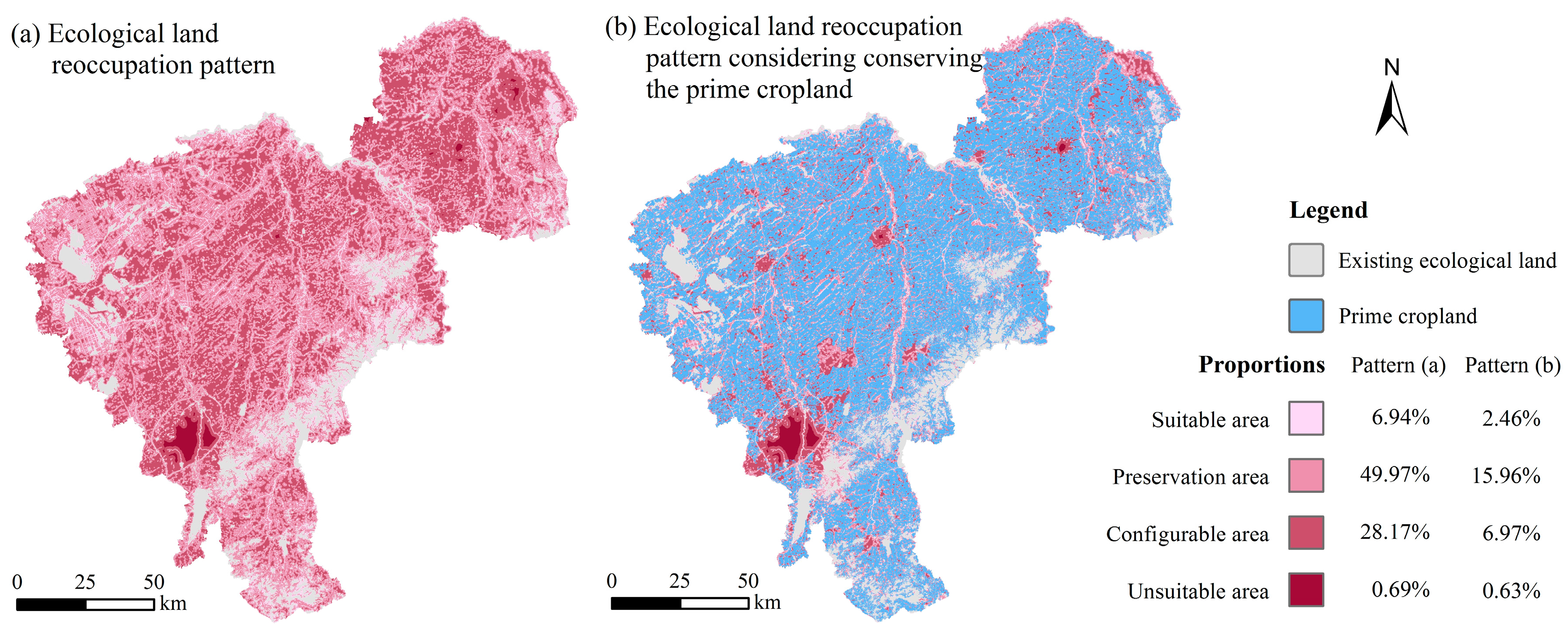 Land 09 00297 g006 Land 09 00297 g006