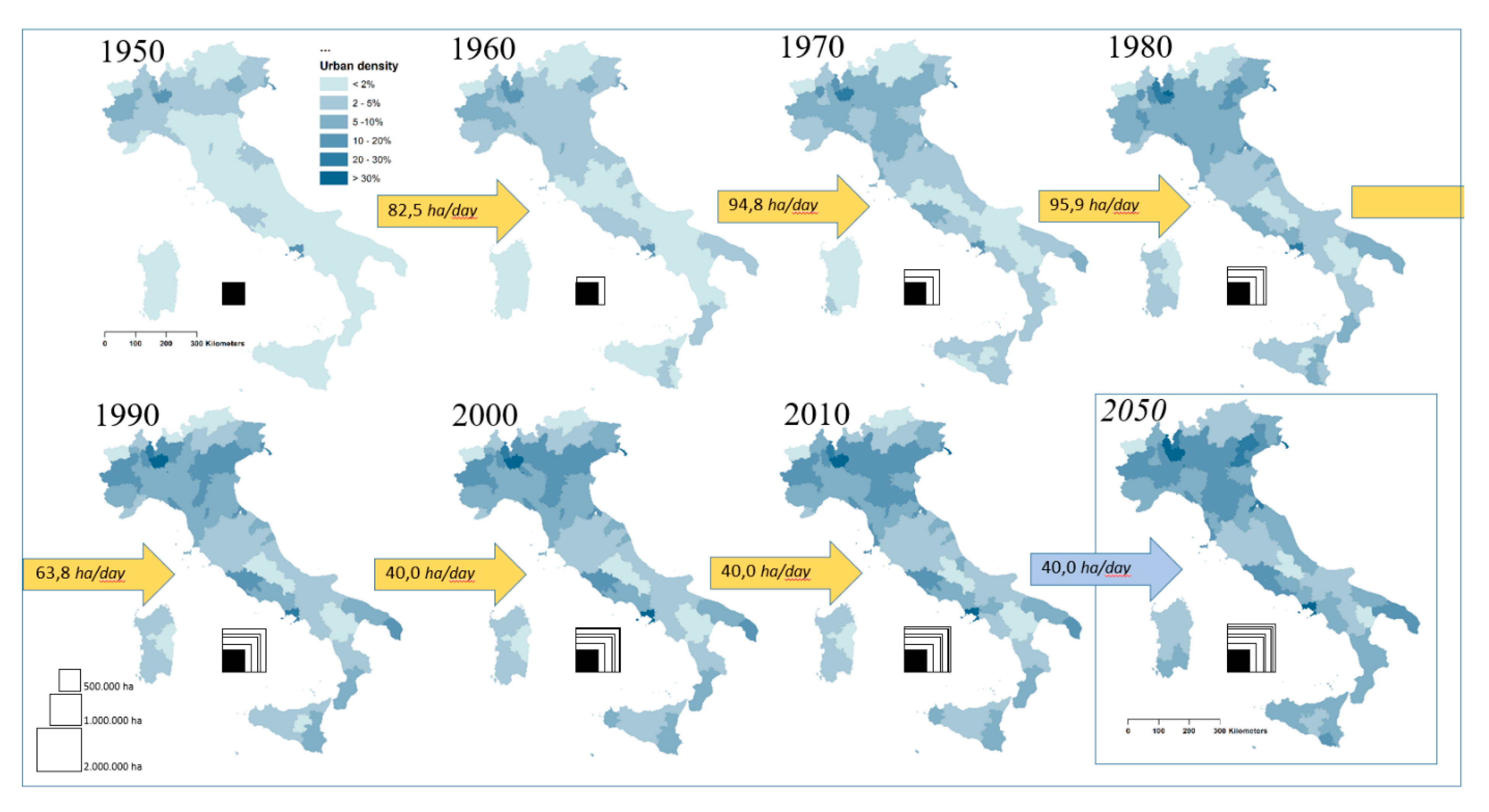 Land Free FullText The Urbanization RunUp in Italy From a