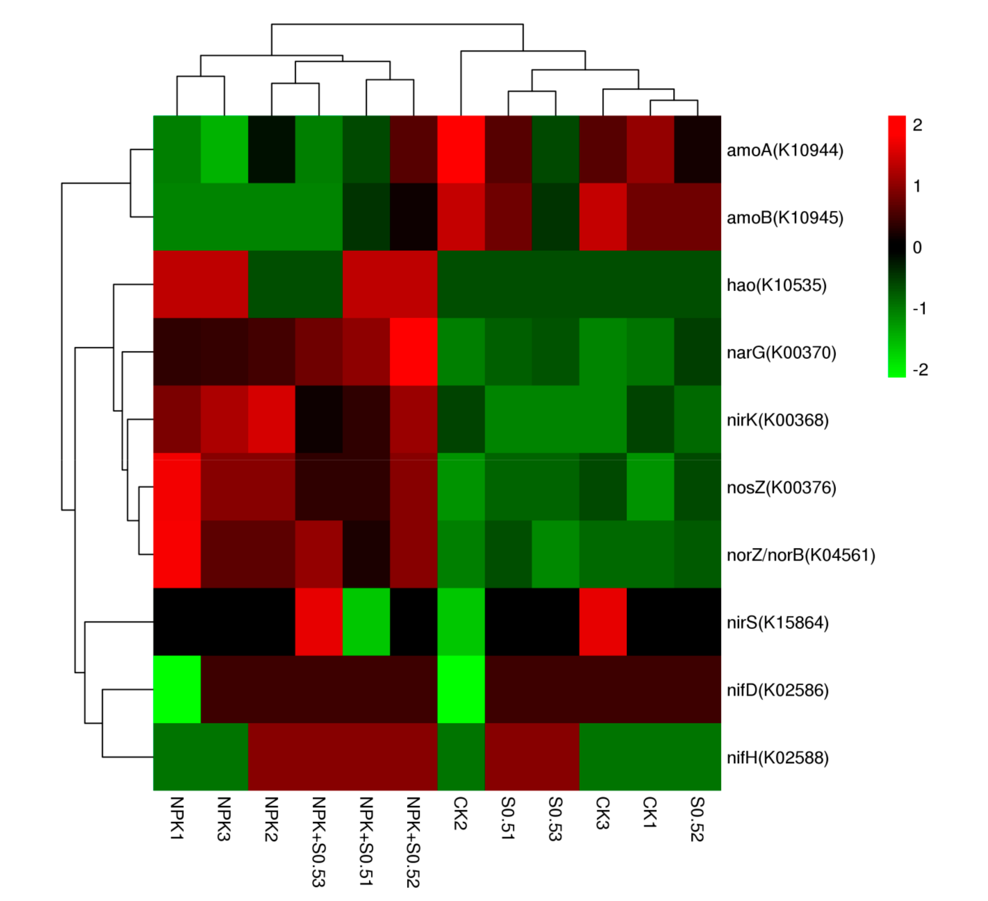 Land 09 00329 g005 Land 09 00329 g005