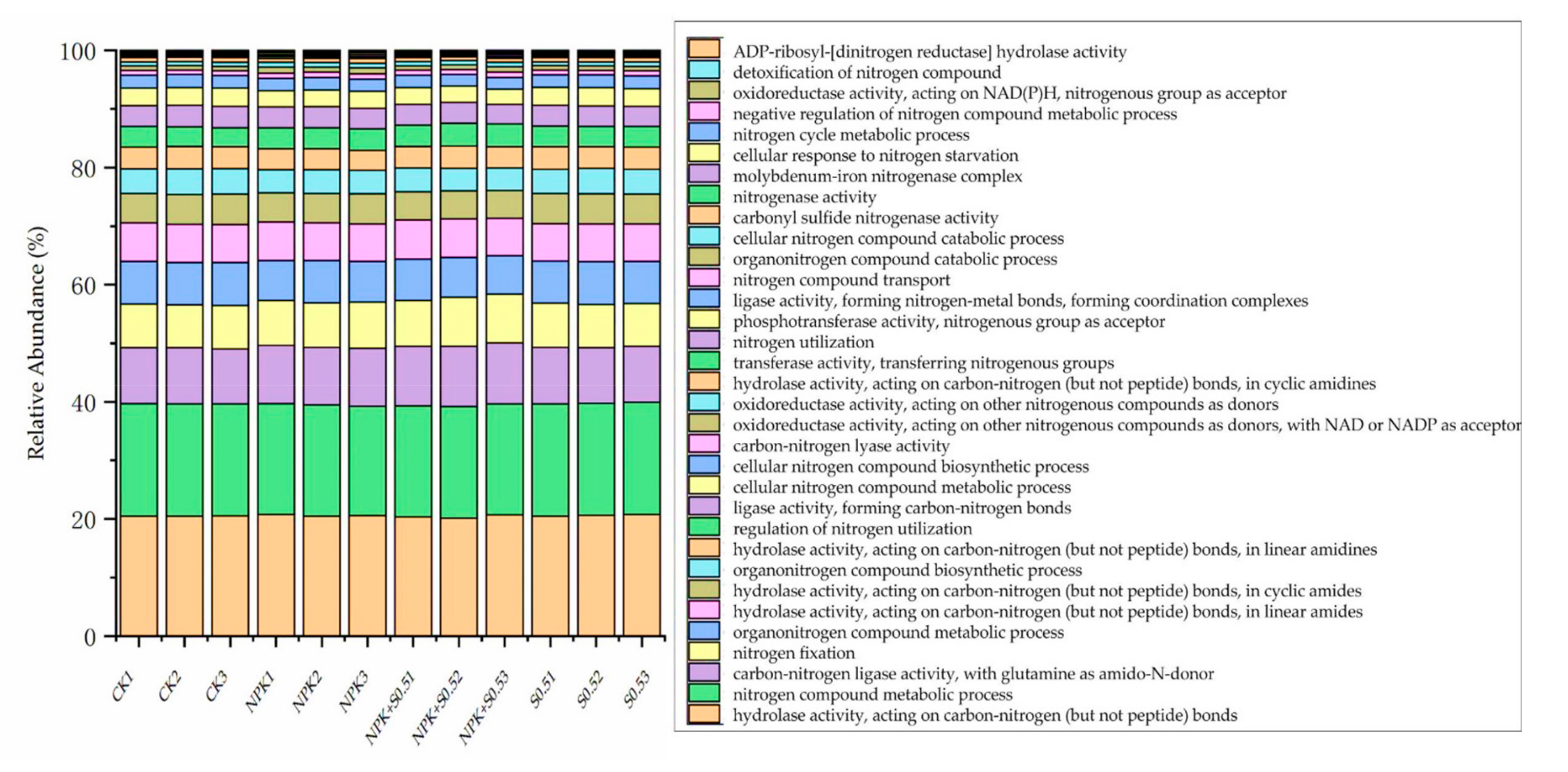 Land 09 00329 g006 Land 09 00329 g006