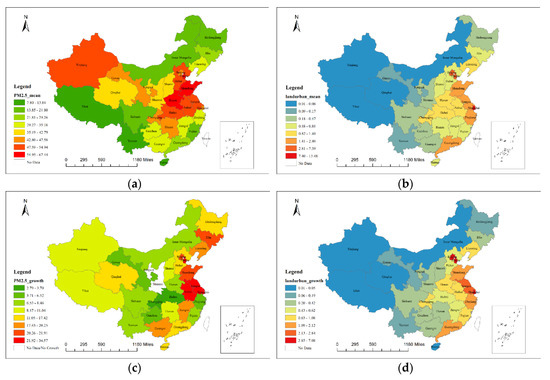 Effects of Land Urbanization on Smog Pollution in China