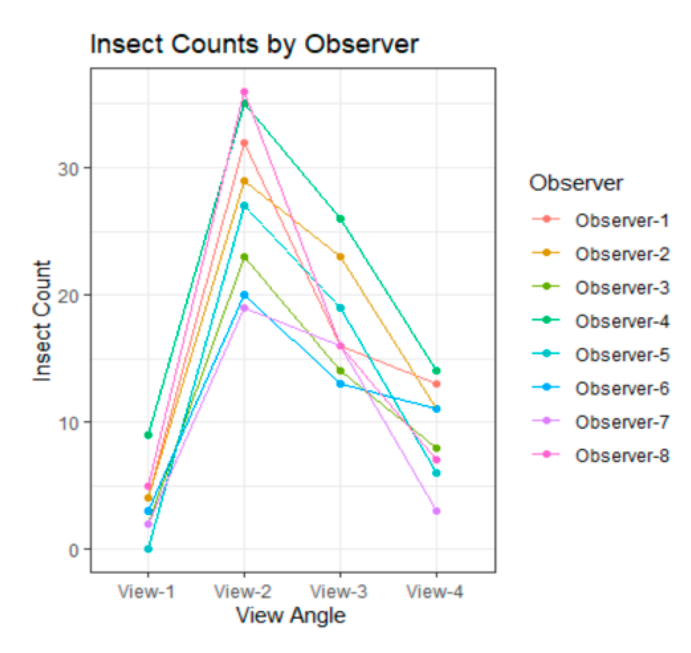 Land 09 00340 g002 Land 09 00340 g002
