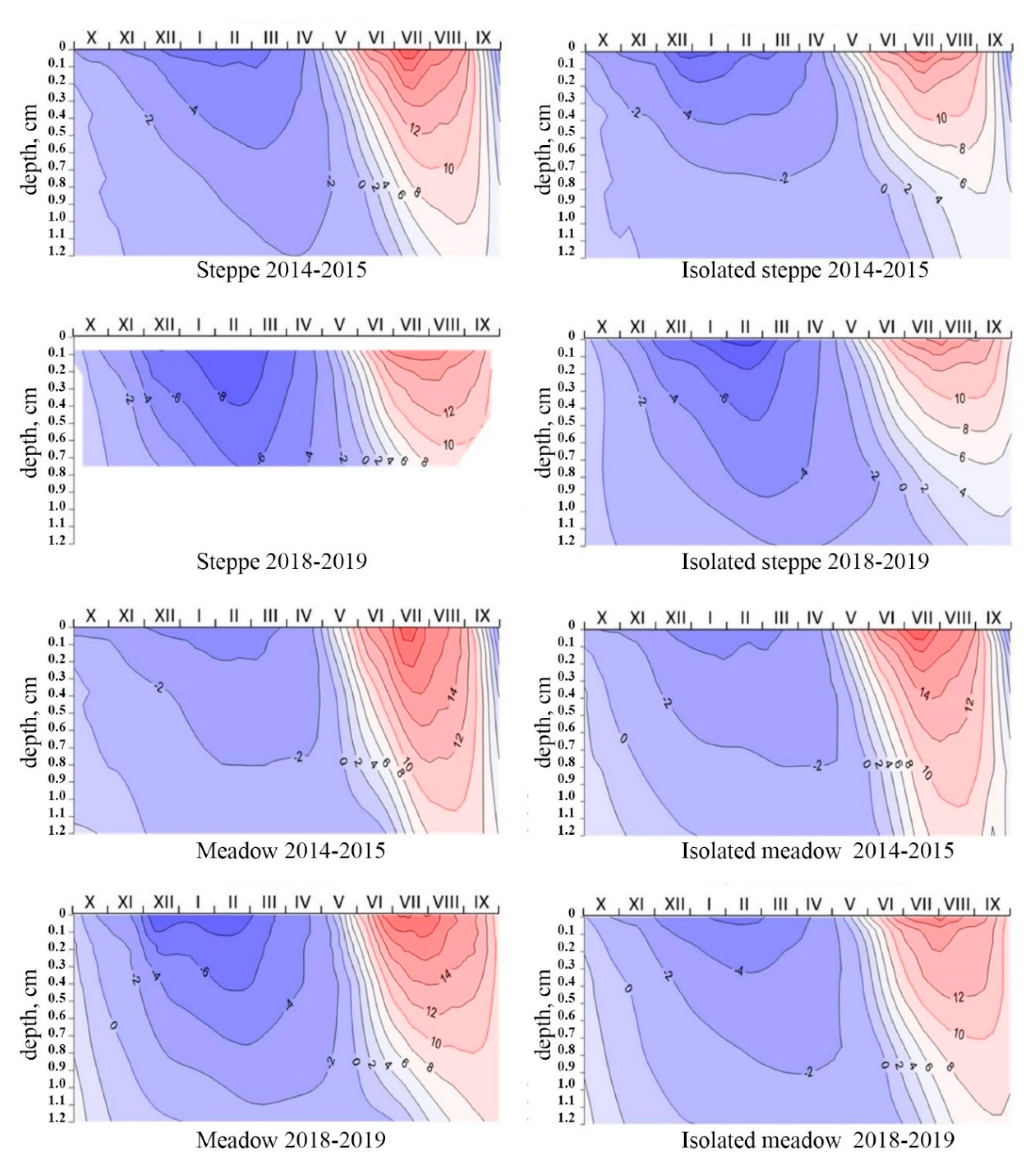Land 09 00365 g010 550