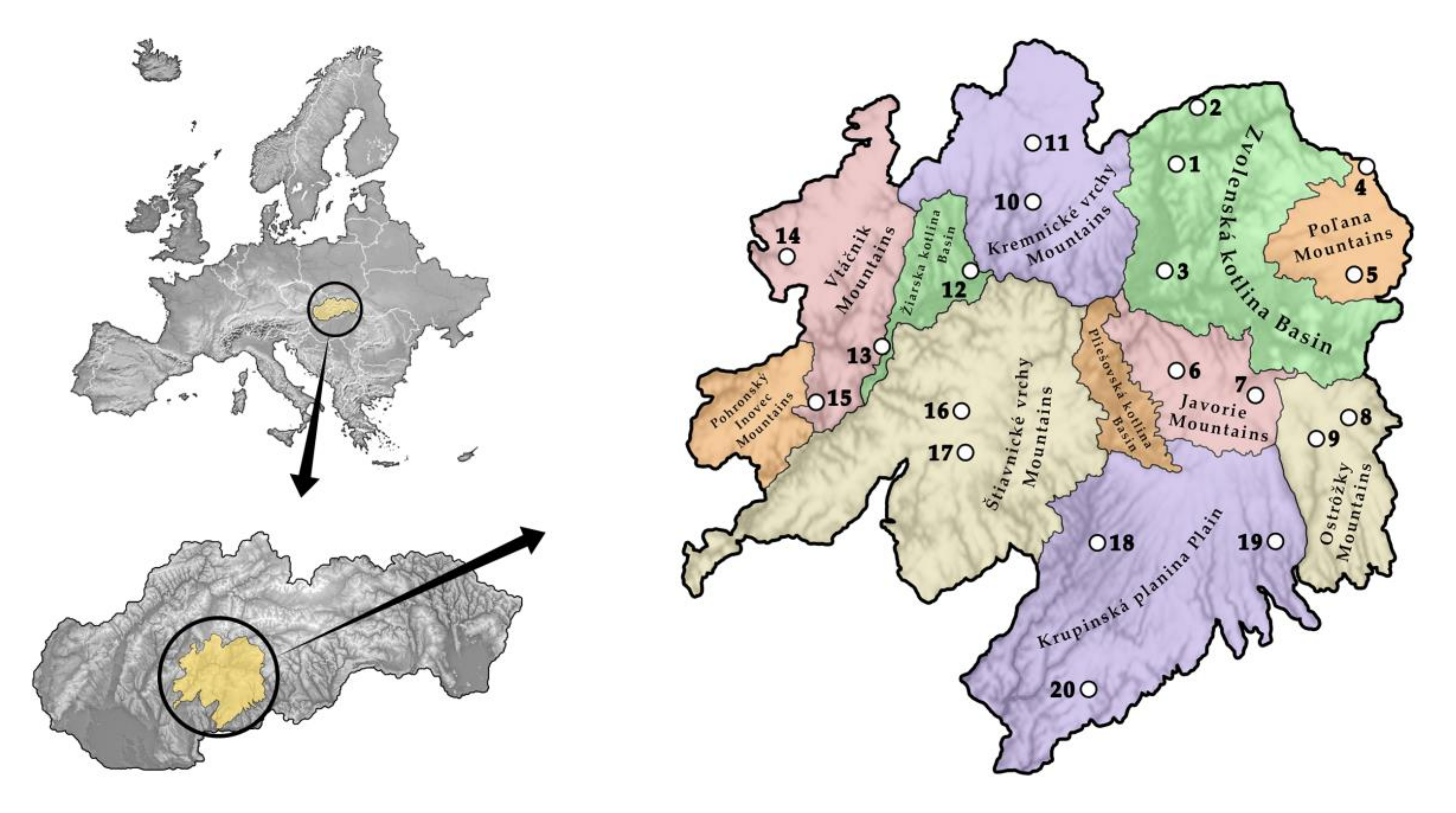 Land 09 00374 g001 Land 09 00374 g001