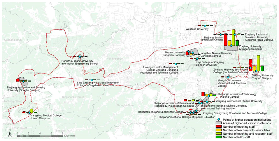 Land 09 00396 i001 Land 09 00396 i001