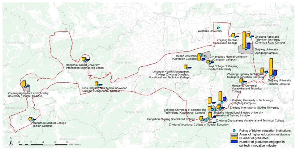 Land 09 00396 i002 Land 09 00396 i002