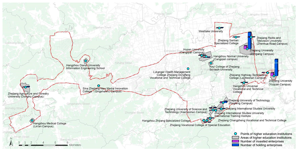 Land 09 00396 i005 Land 09 00396 i005