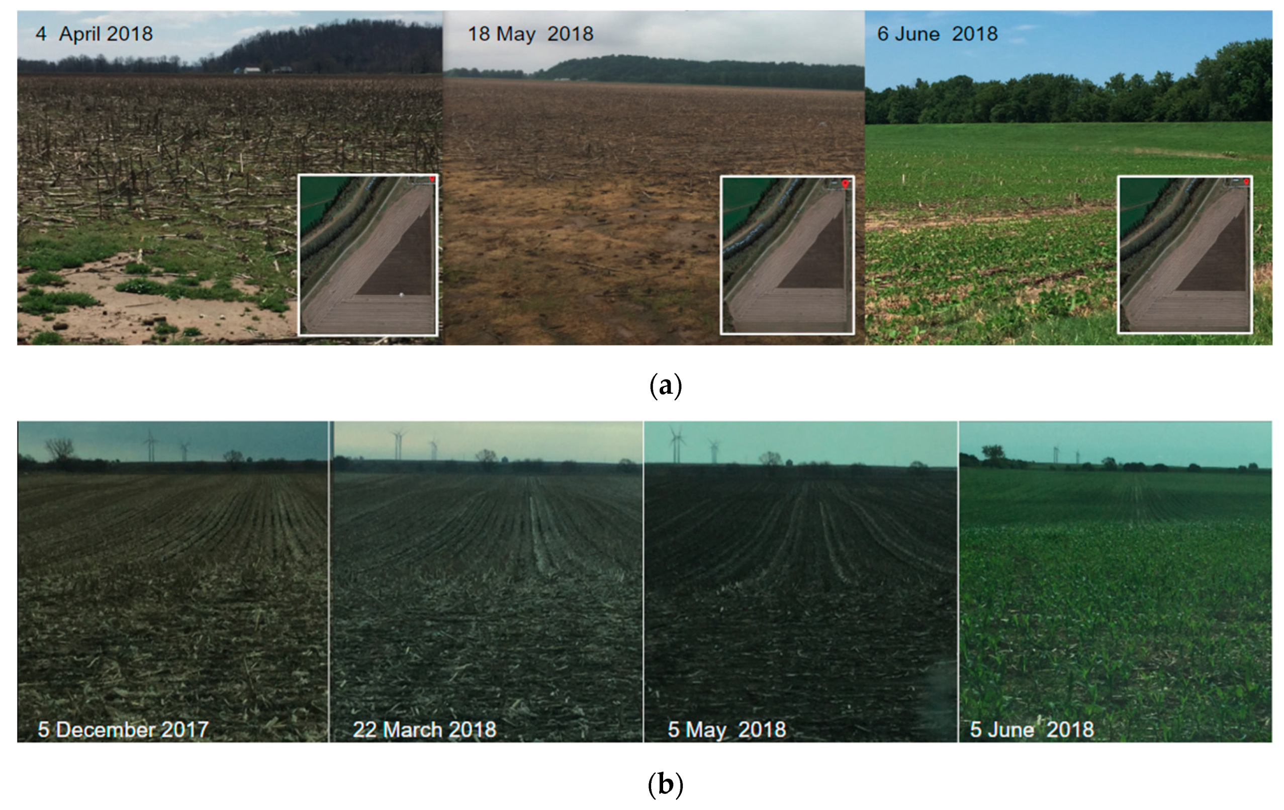 Land 09 00408 g004 Land 09 00408 g004