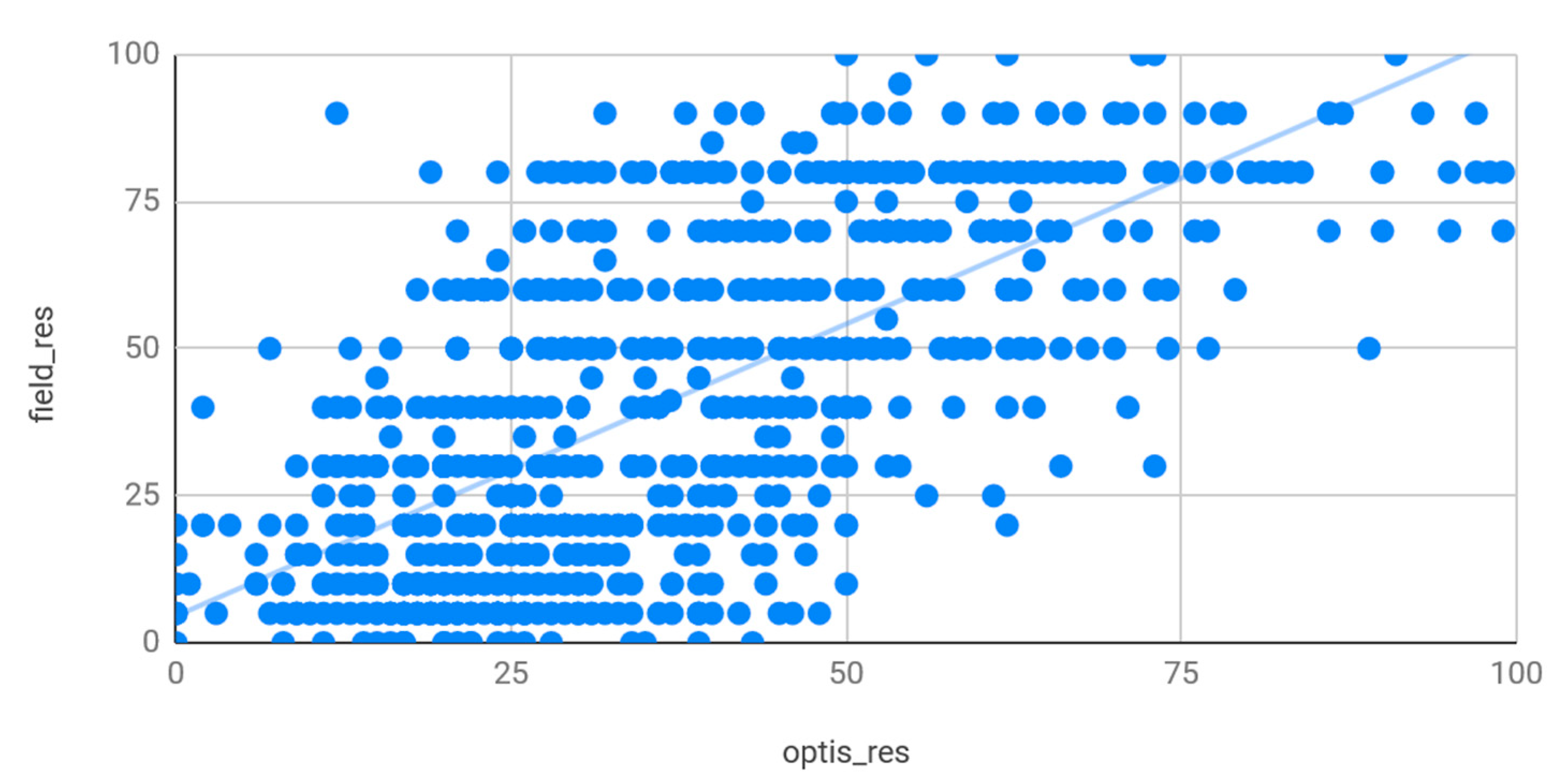 Land 09 00408 g005 Land 09 00408 g005