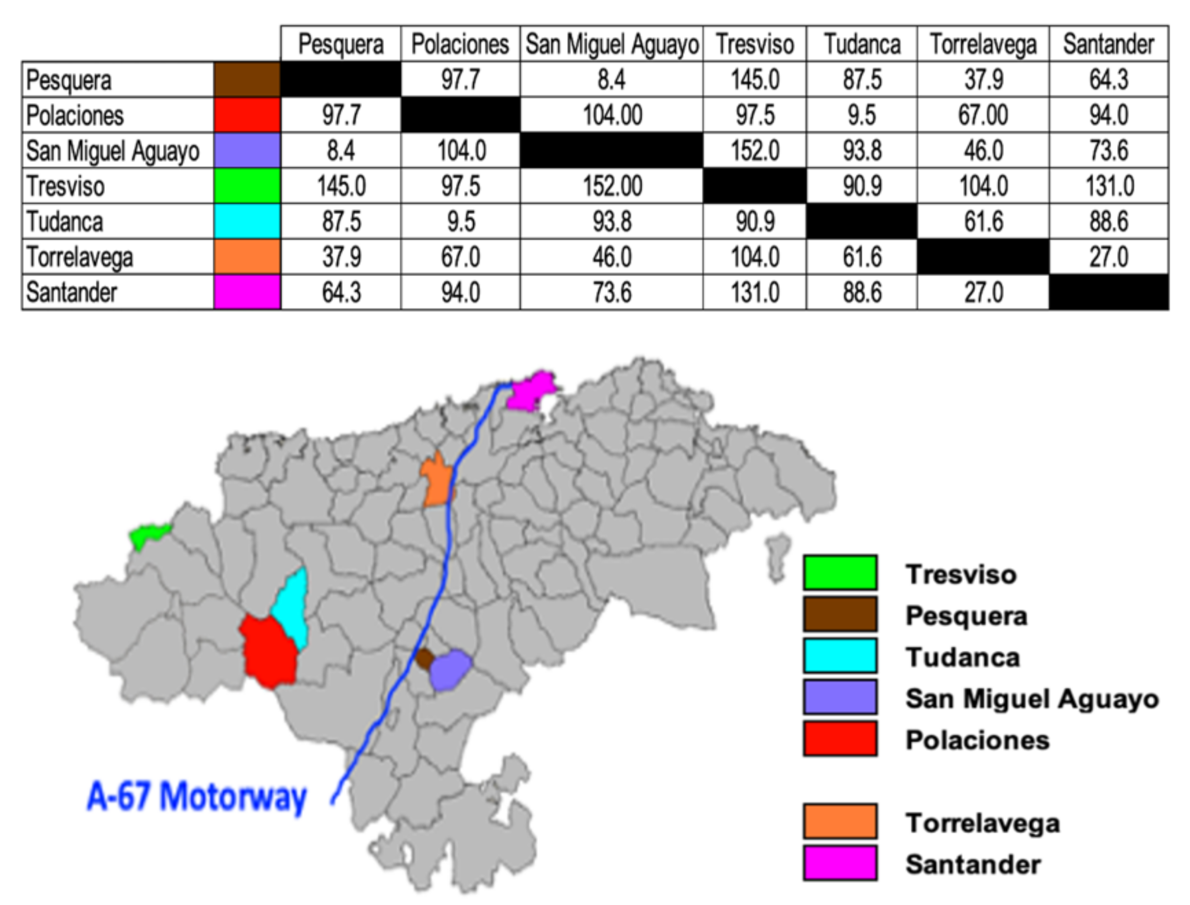 Land 09 00412 g009 Land 09 00412 g009