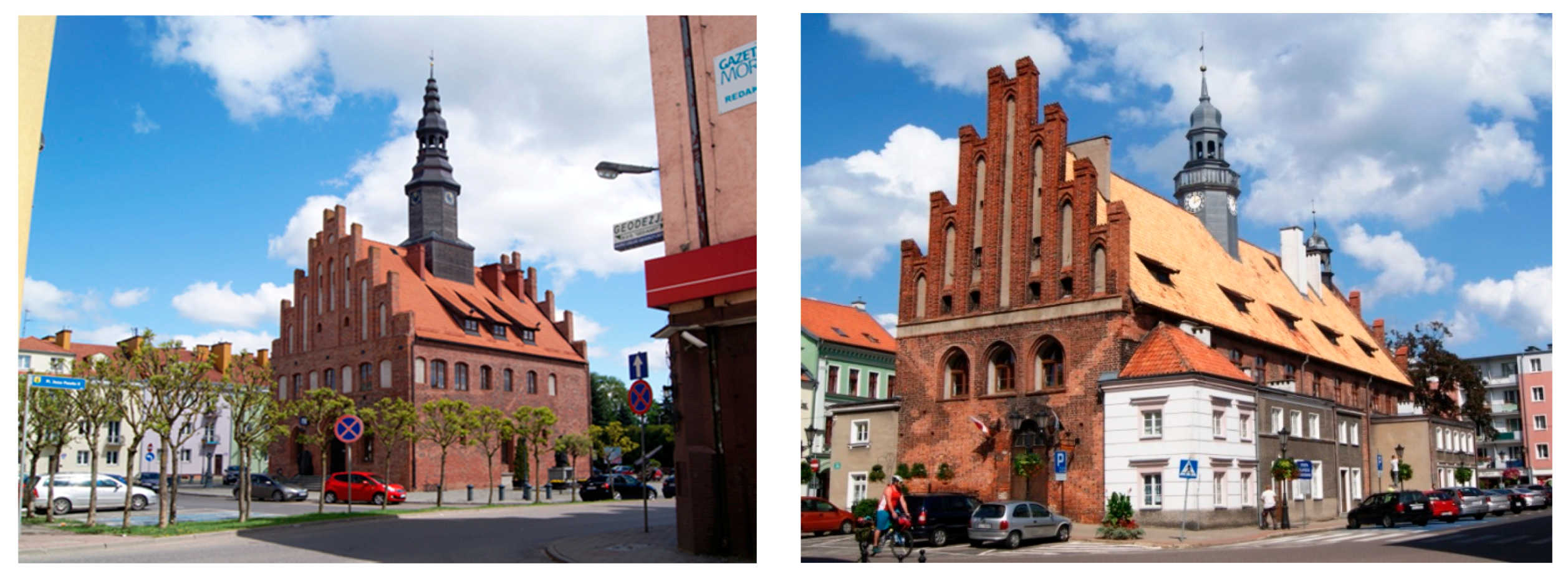 Land 09 00419 g002 Land 09 00419 g002